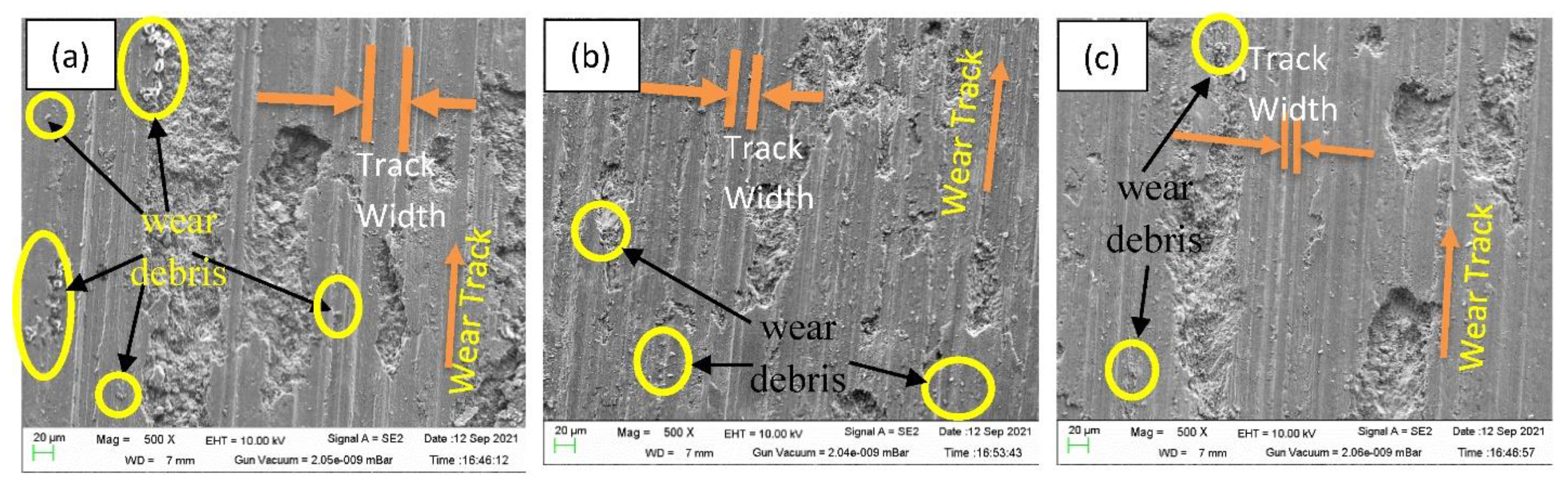 Materials 15 02015 g012 550