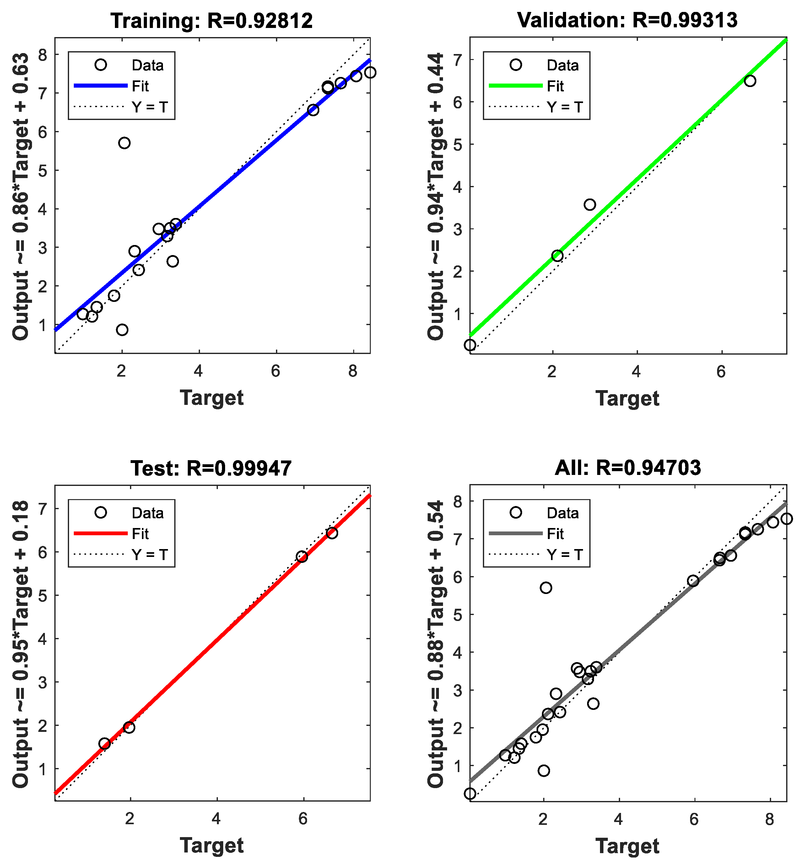 Materials 15 02015 g015 550