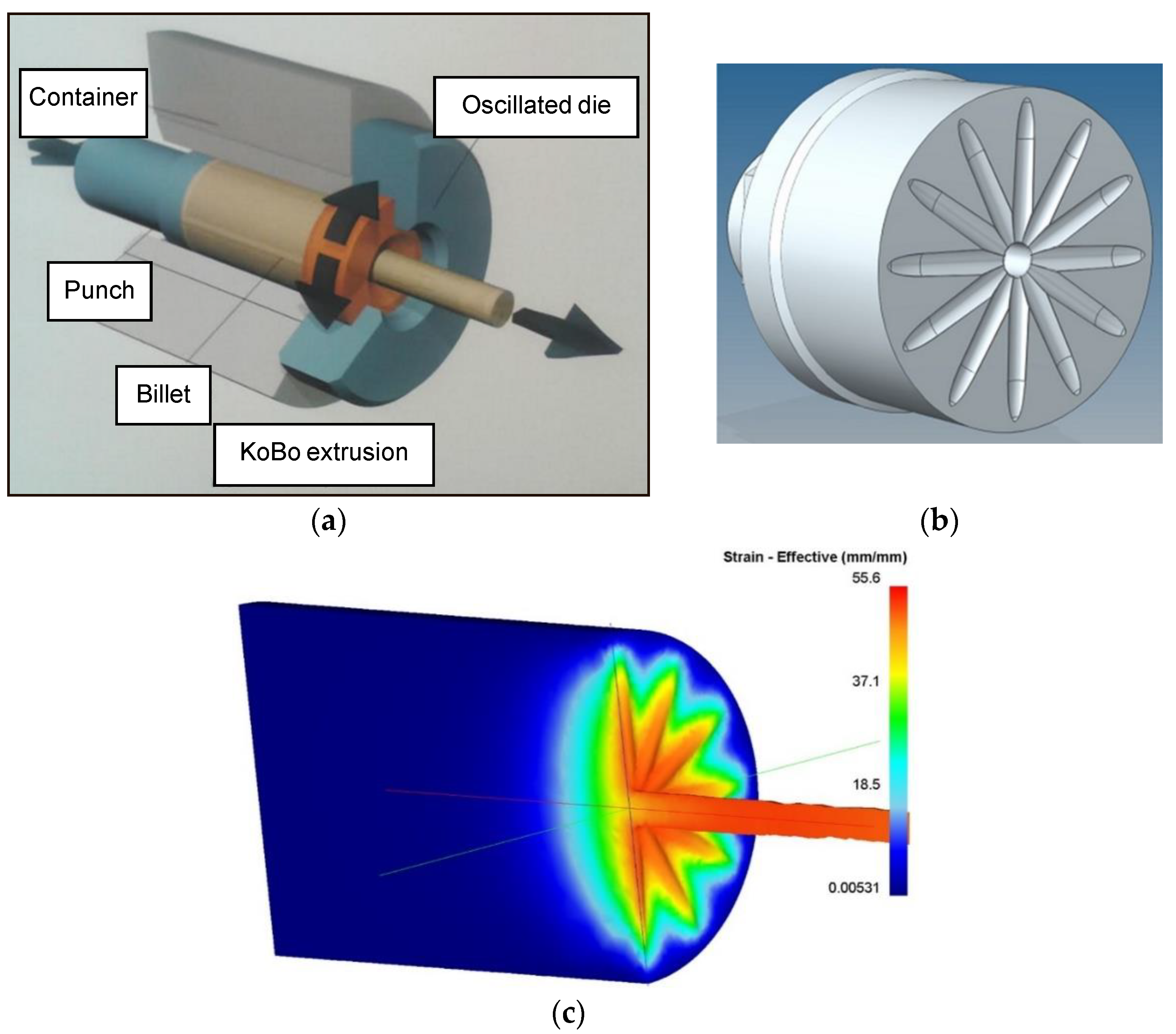 Materials 15 02017 g001 550