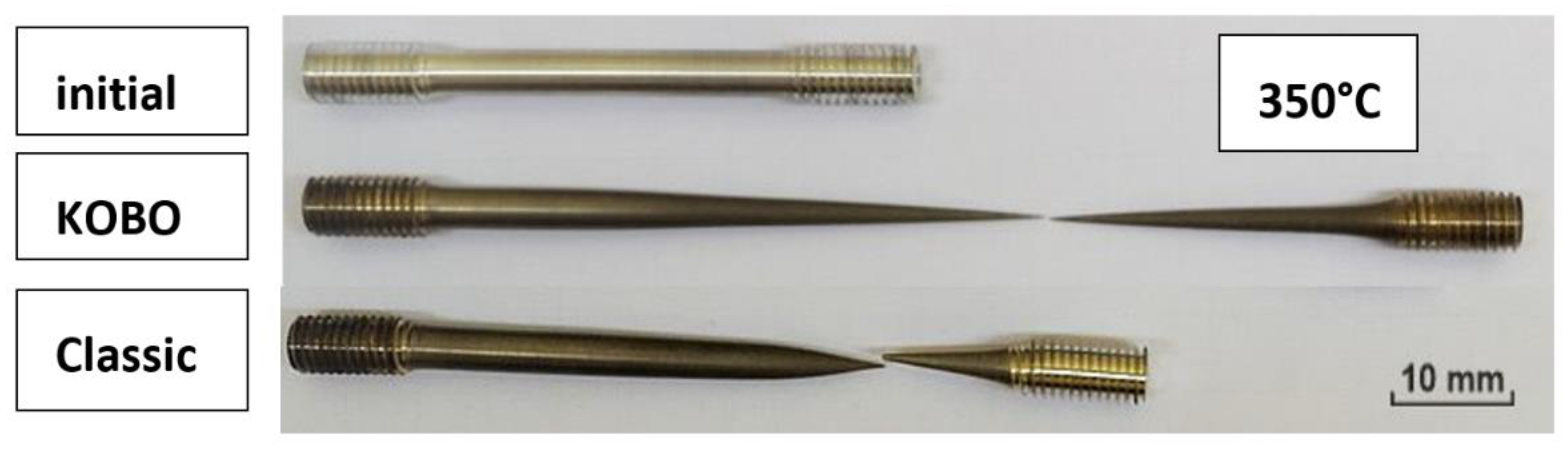 Materials 15 02017 g002 550