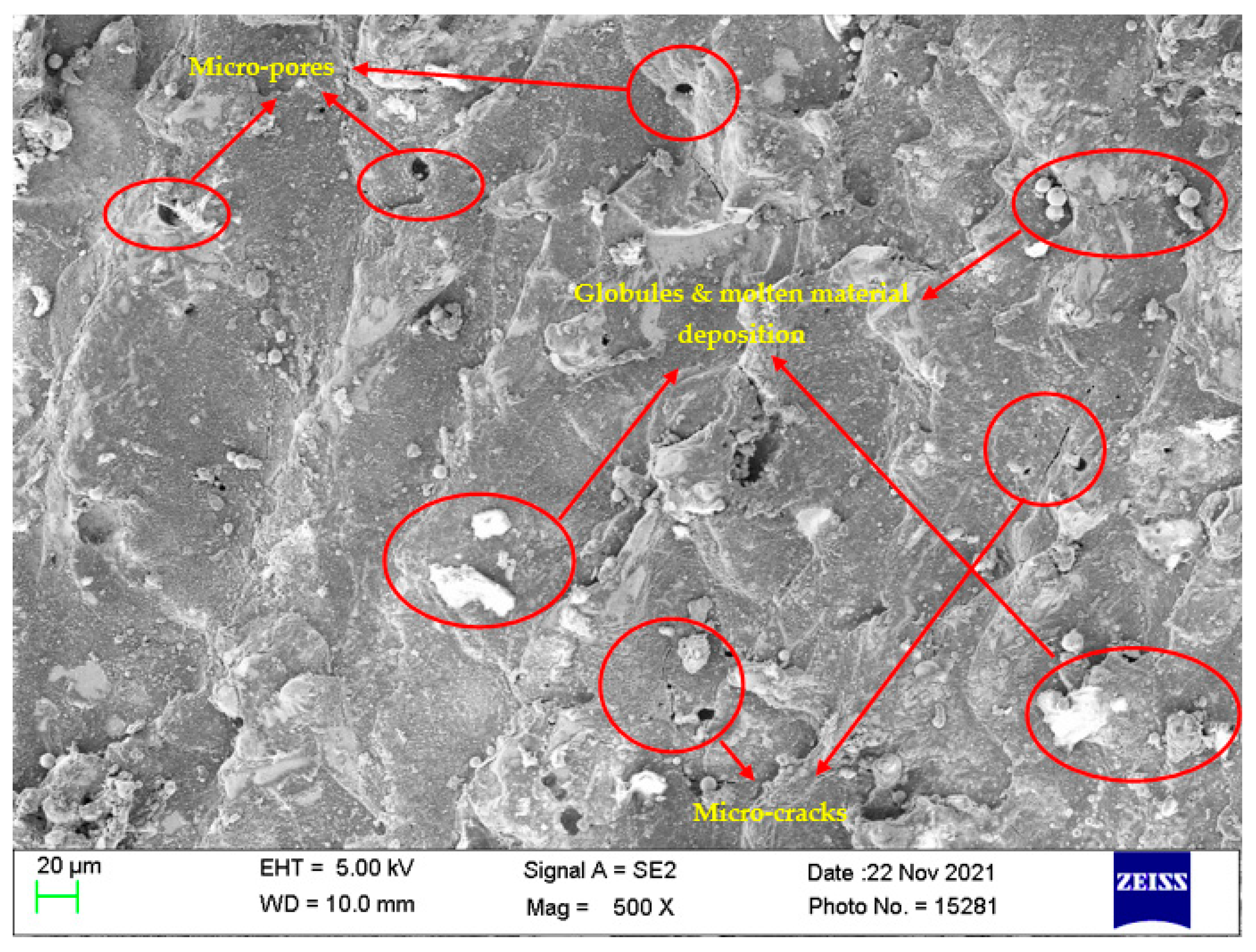 Materials 15 02018 g009 550