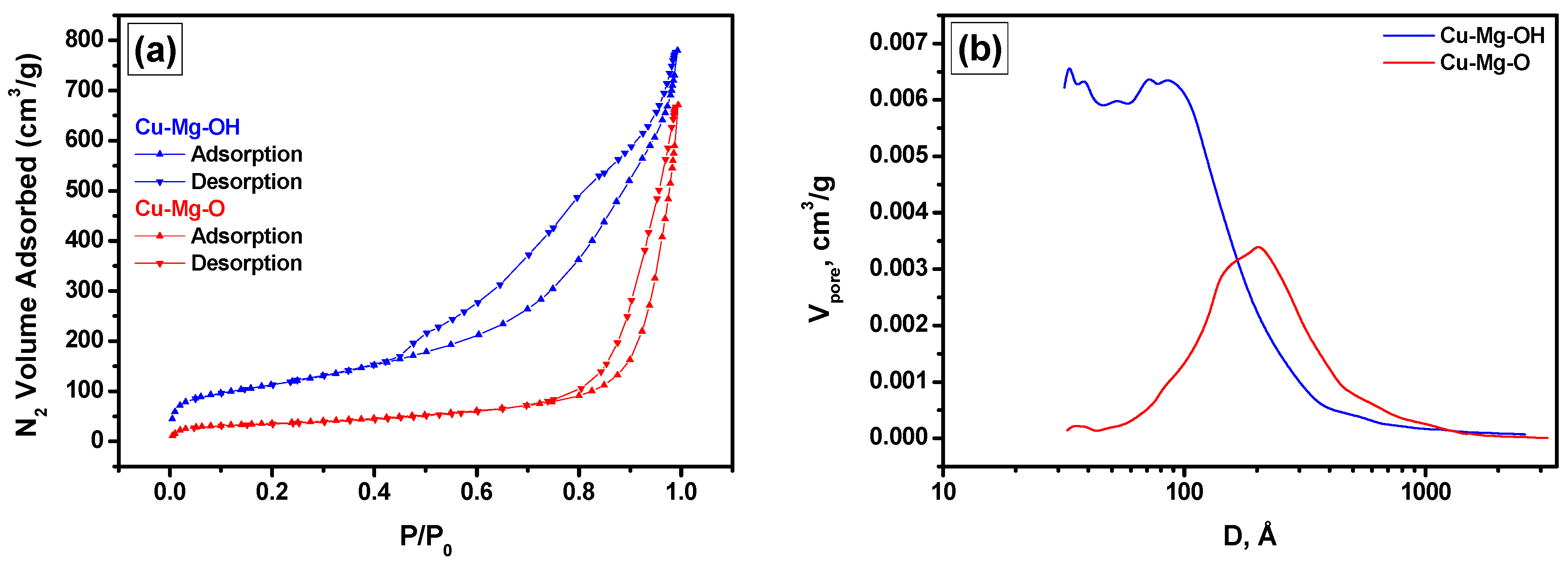 Materials 15 02021 g003 Materials 15 02021 g003