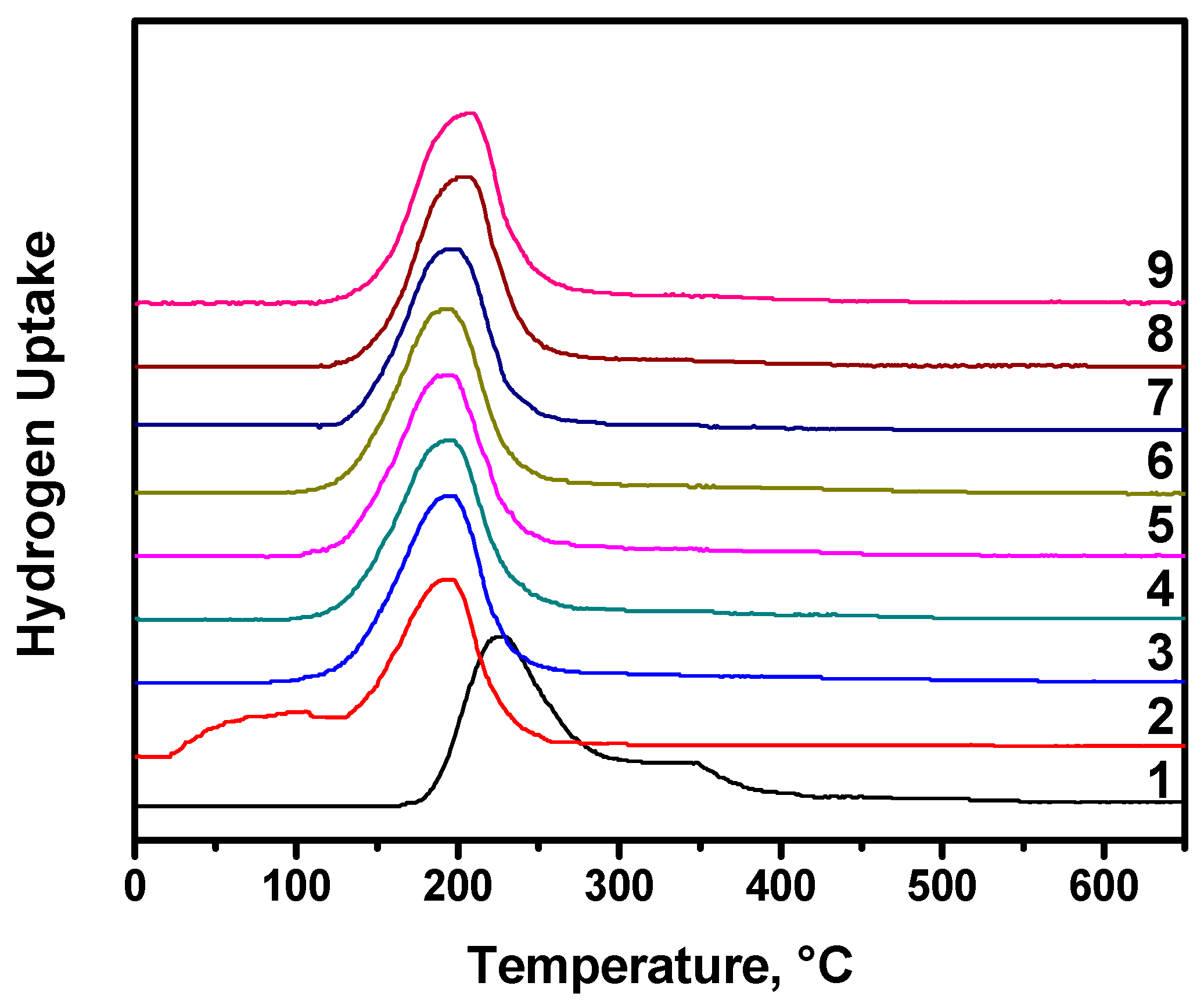 Materials 15 02021 g005 Materials 15 02021 g005