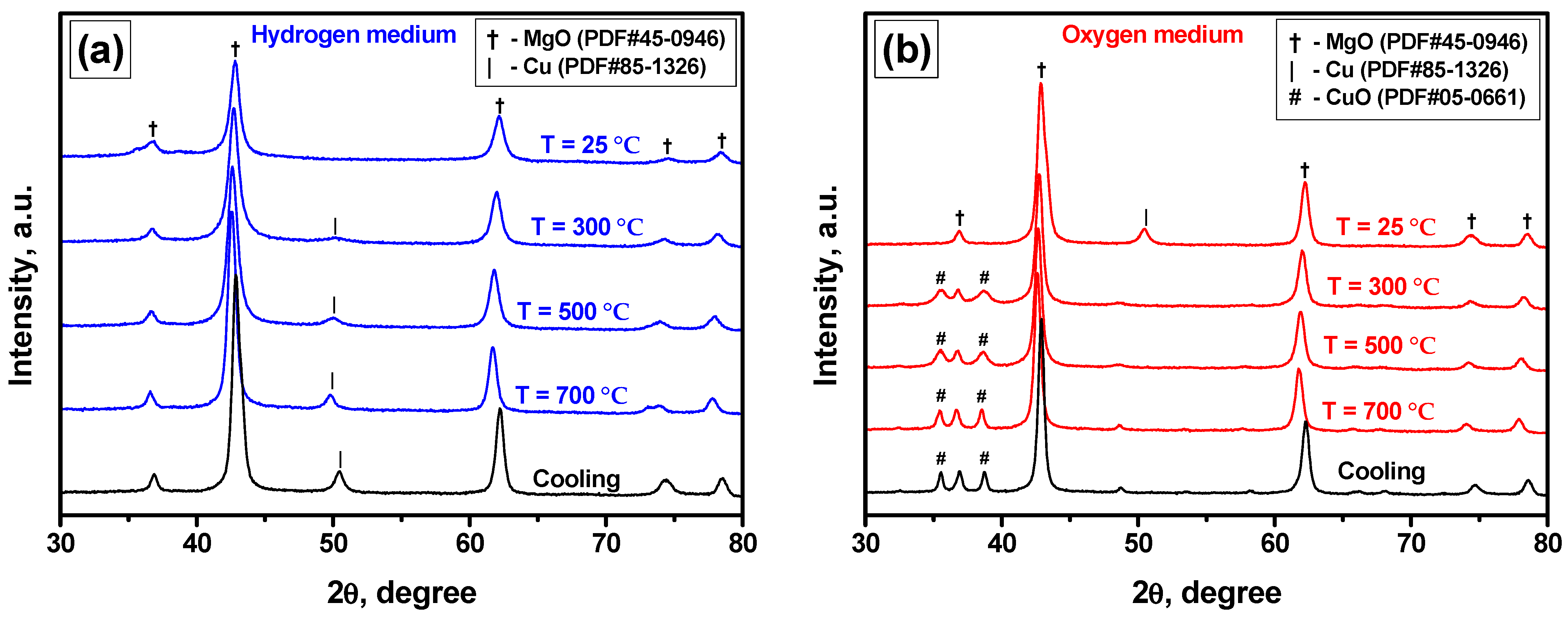 Materials 15 02021 g006 Materials 15 02021 g006