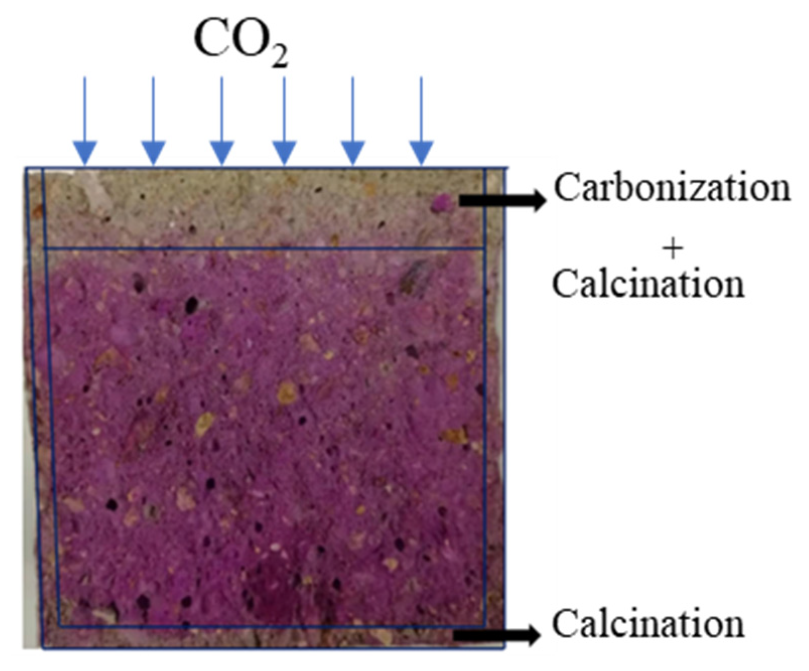 Materials 15 02022 g001