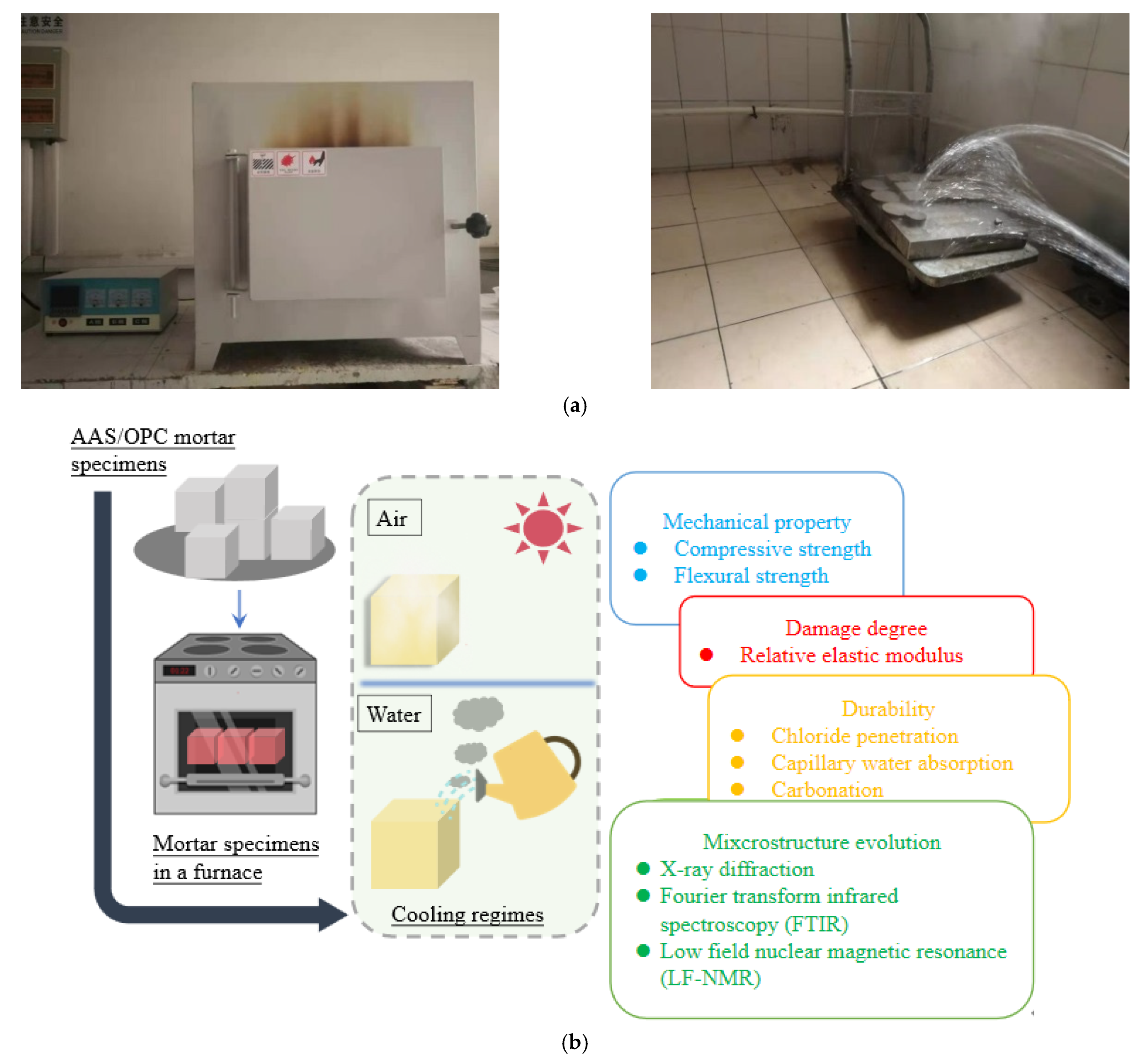 Materials 15 02022 g002