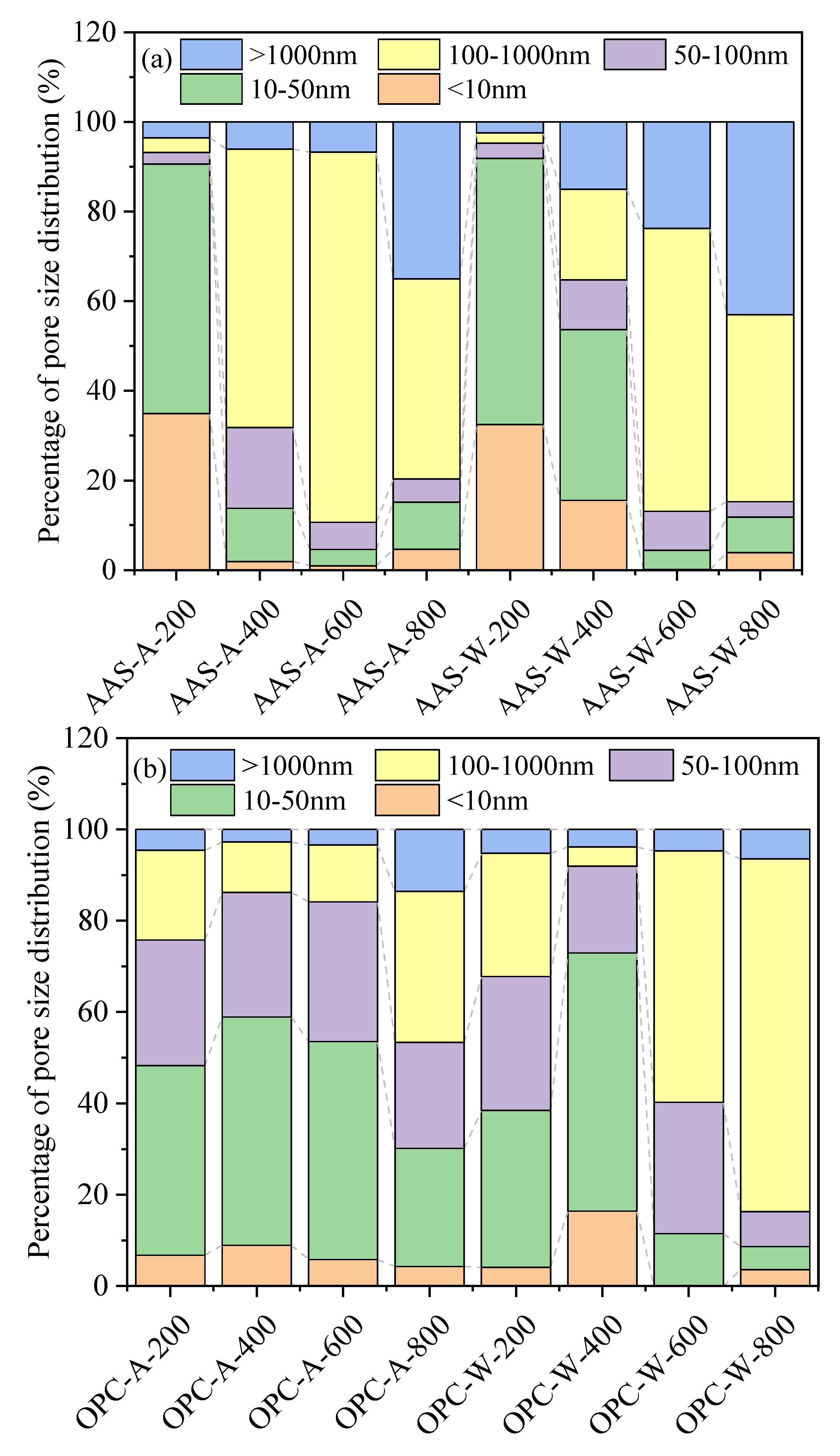 Materials 15 02022 g010