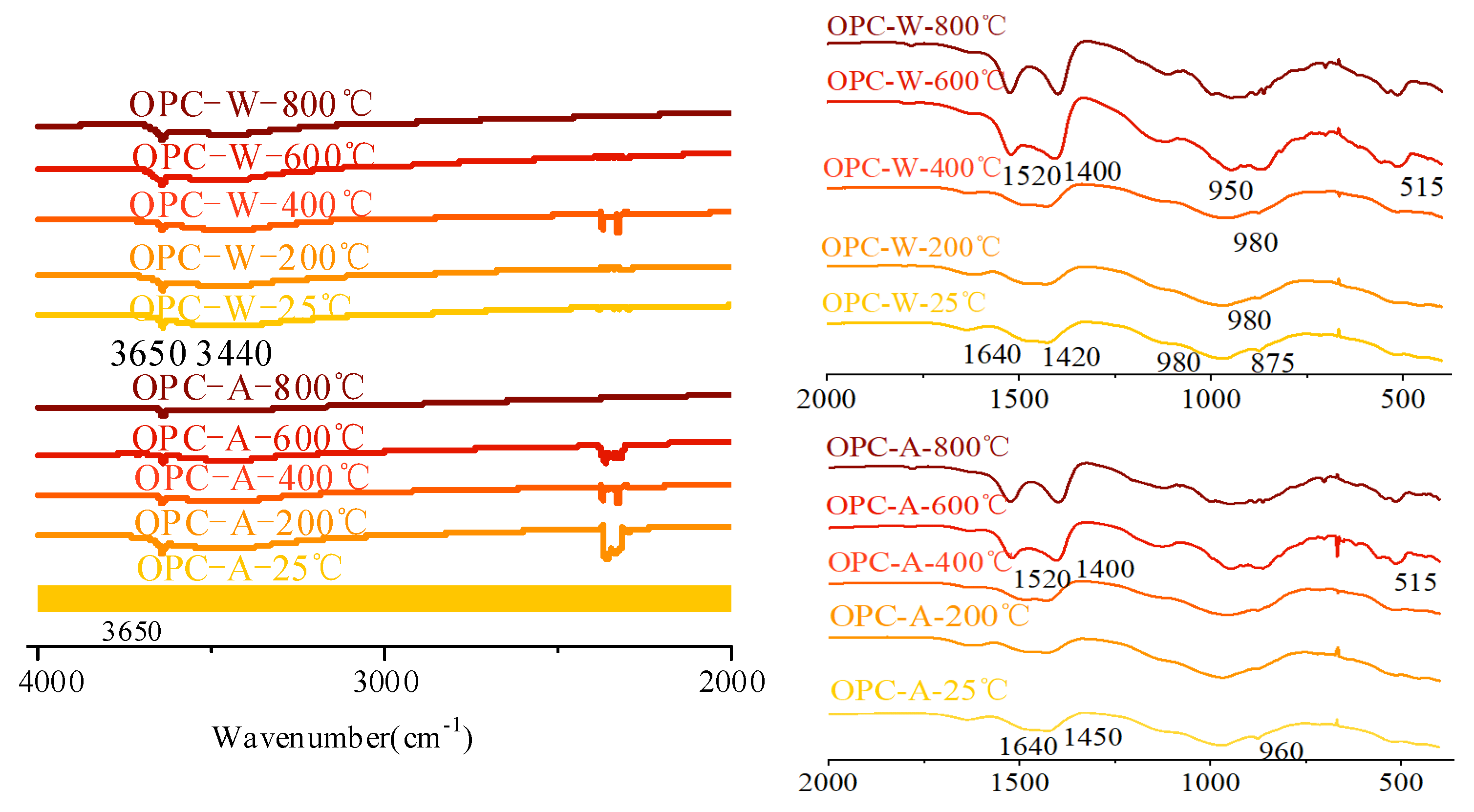 Materials 15 02022 g017