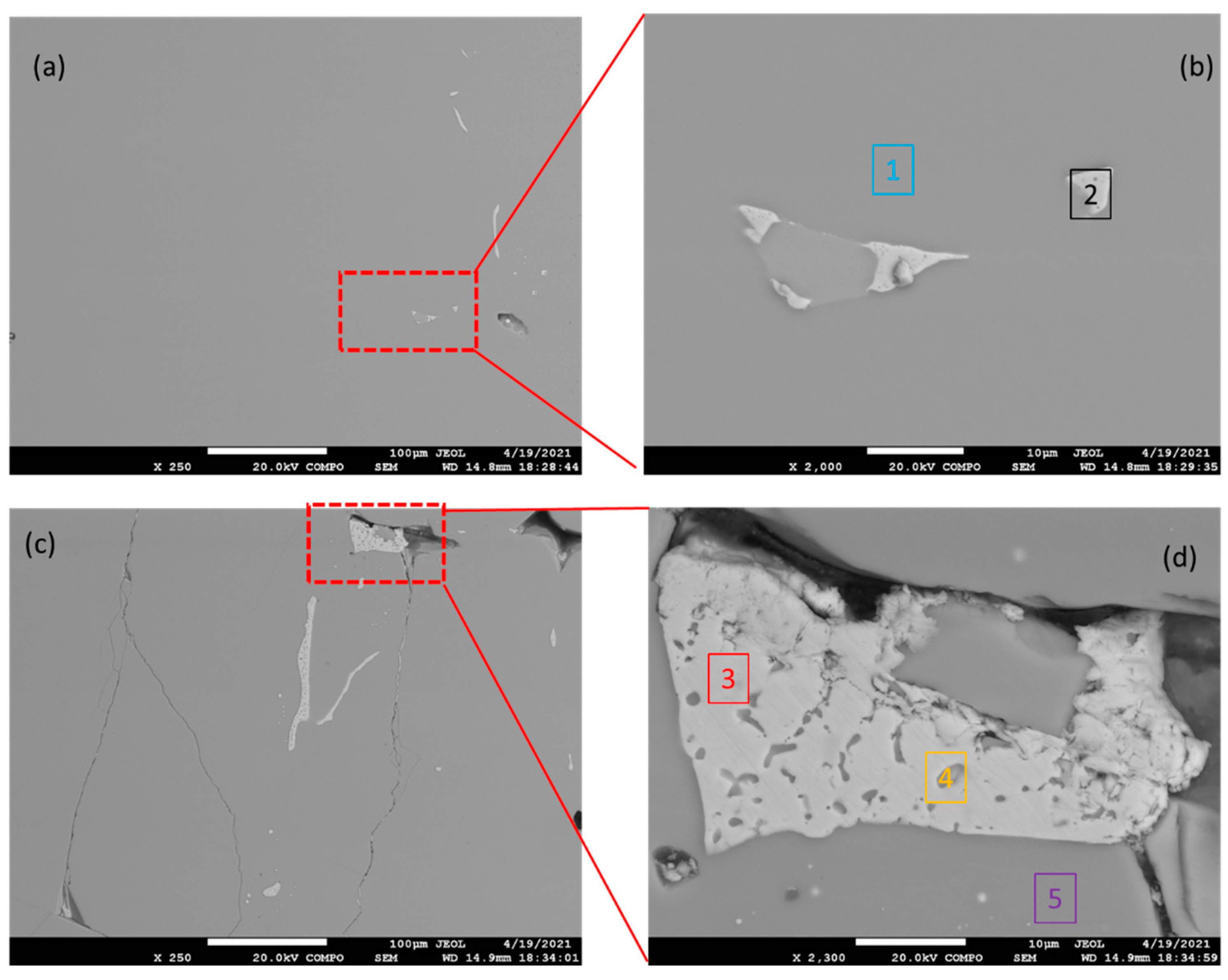 Materials 15 02025 g001