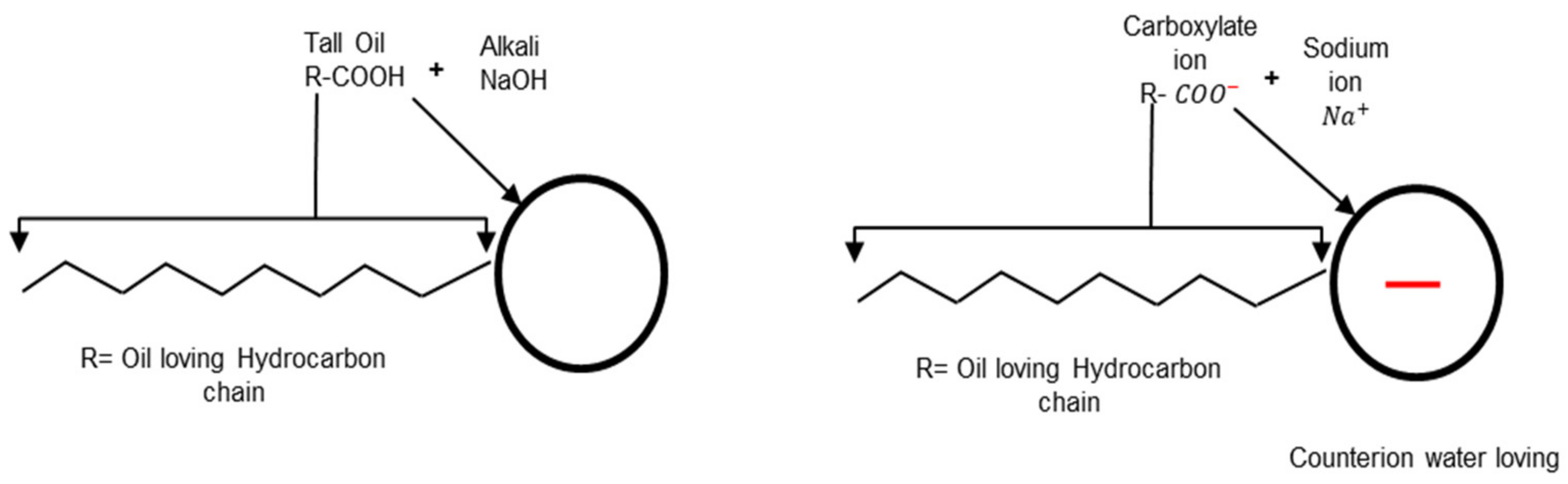 Materials 15 02026 g003 Materials 15 02026 g003