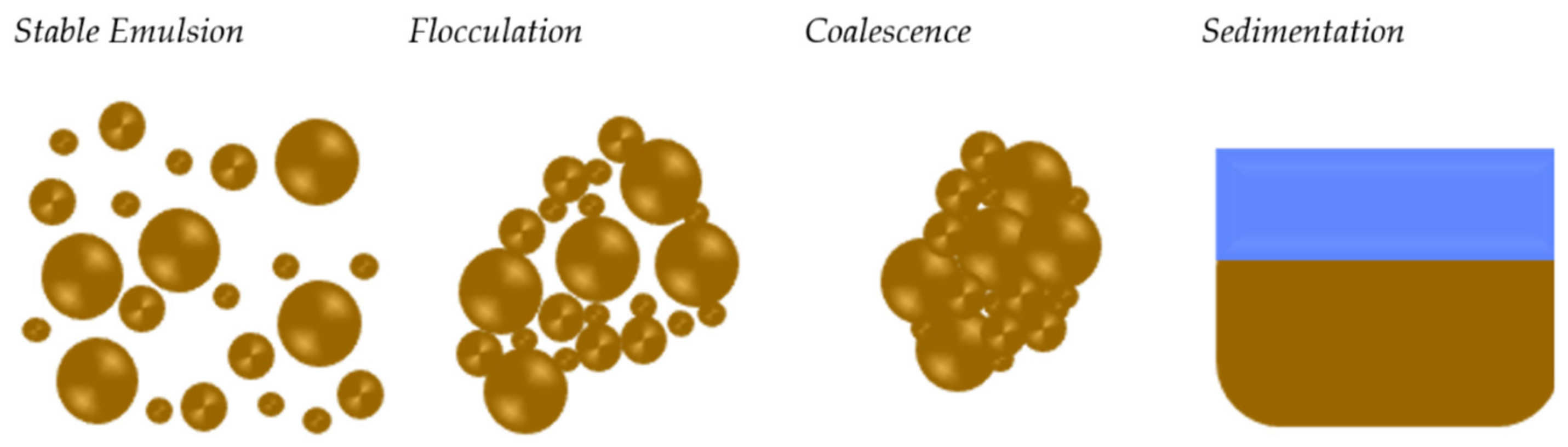 Materials 15 02026 g004 Materials 15 02026 g004