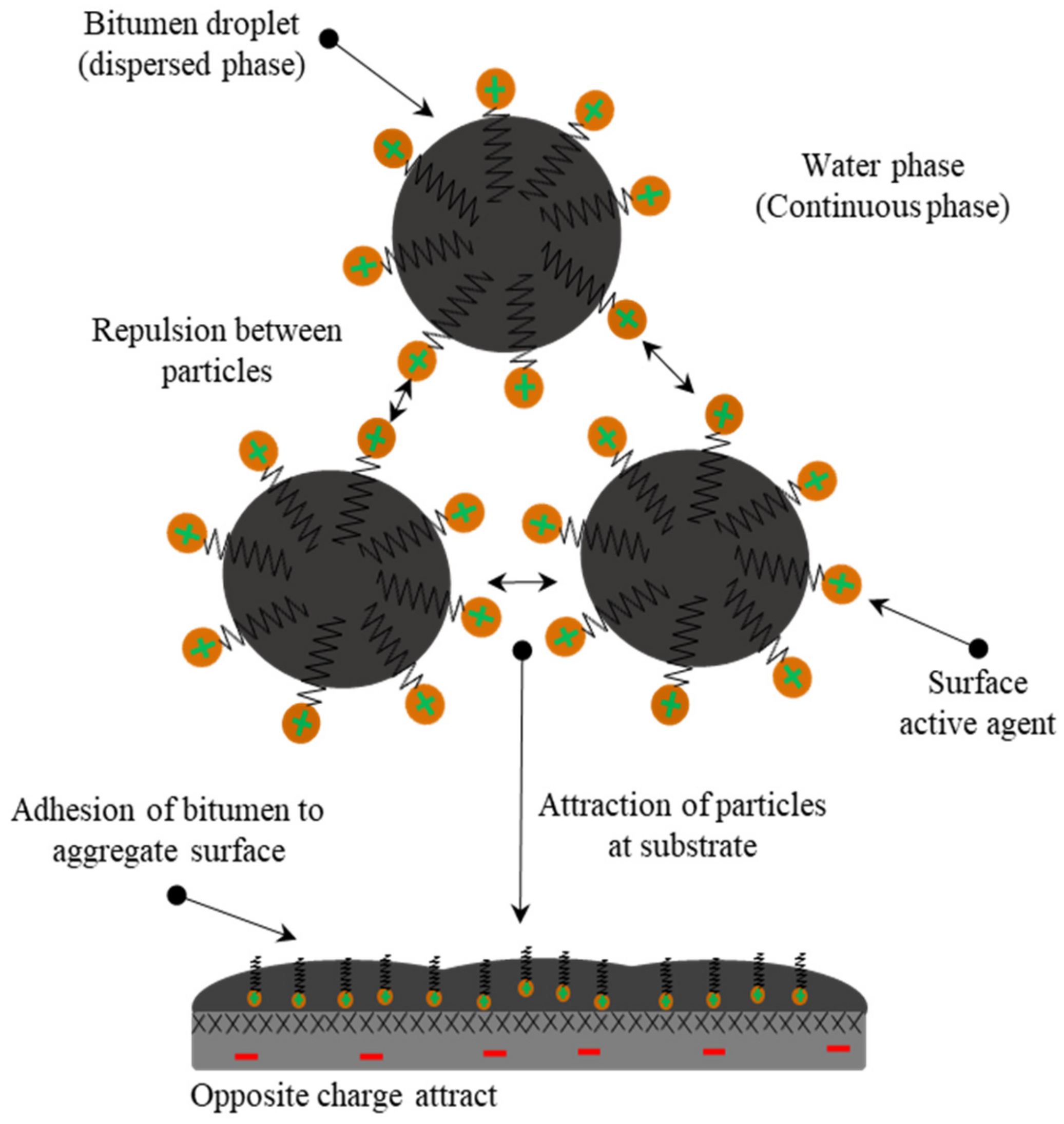 Materials 15 02026 g005 Materials 15 02026 g005