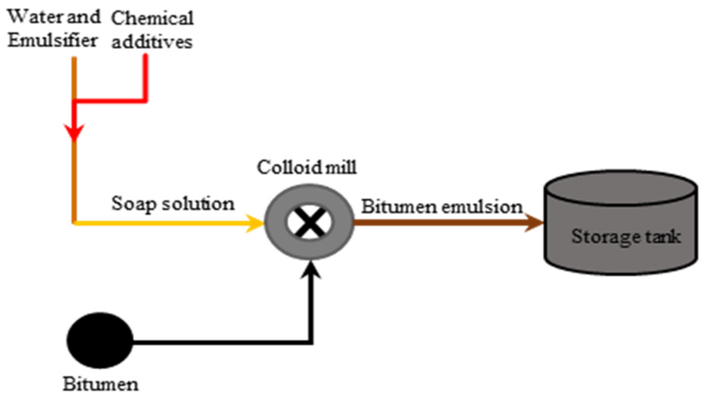Materials 15 02026 g009 Materials 15 02026 g009