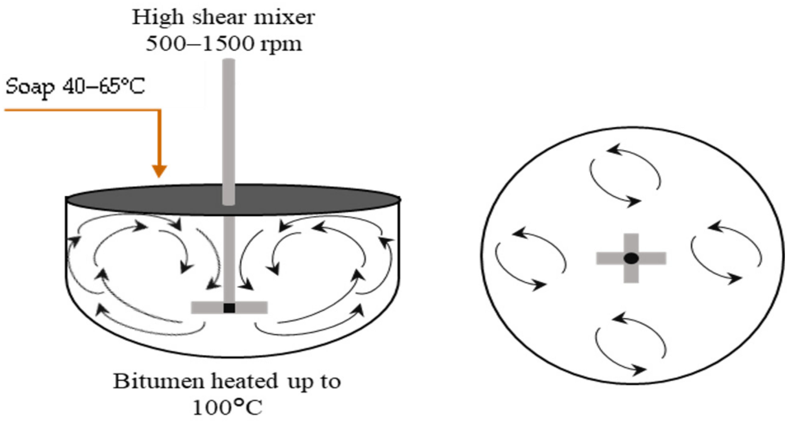Materials 15 02026 g010 Materials 15 02026 g010