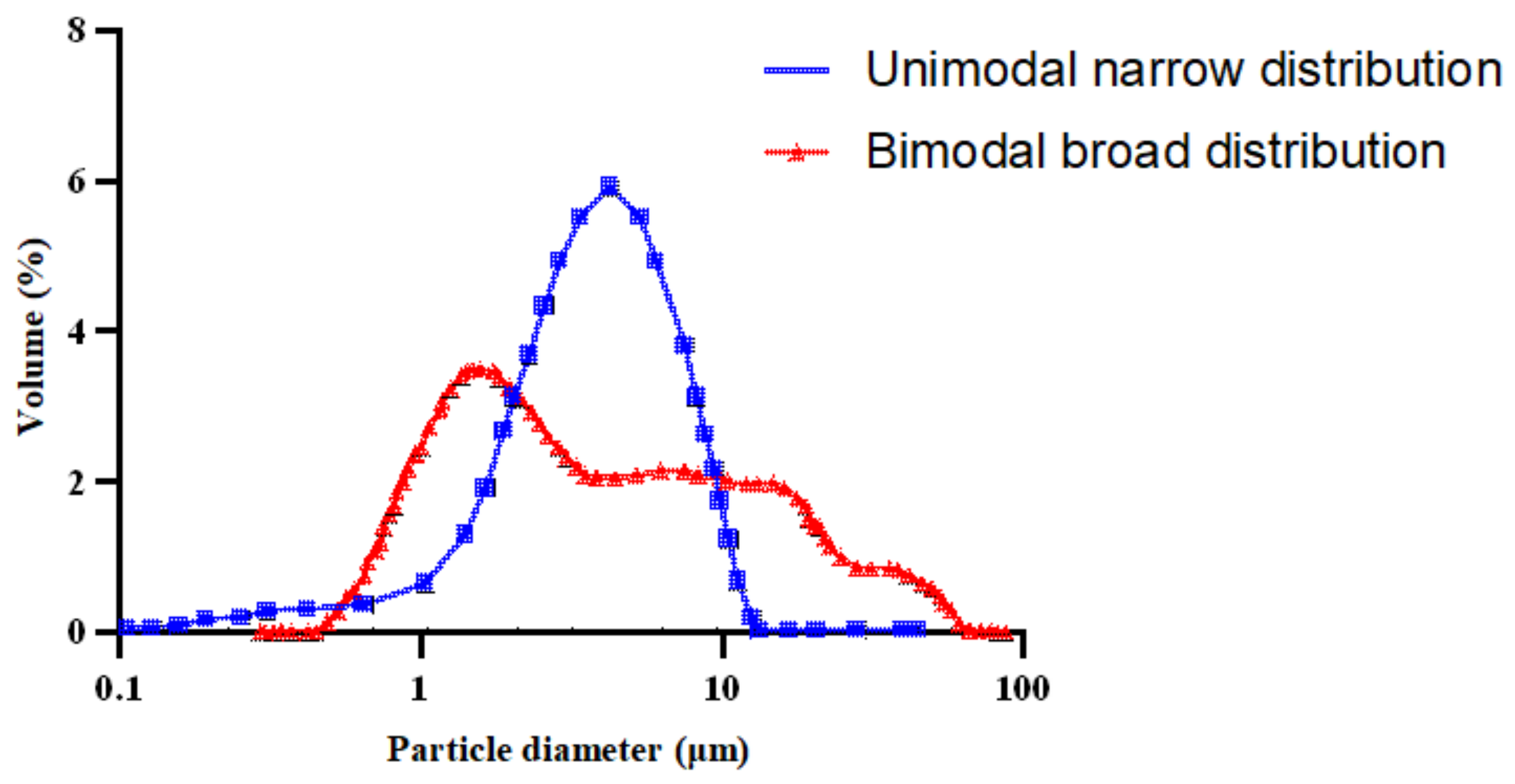 Materials 15 02026 g011 Materials 15 02026 g011