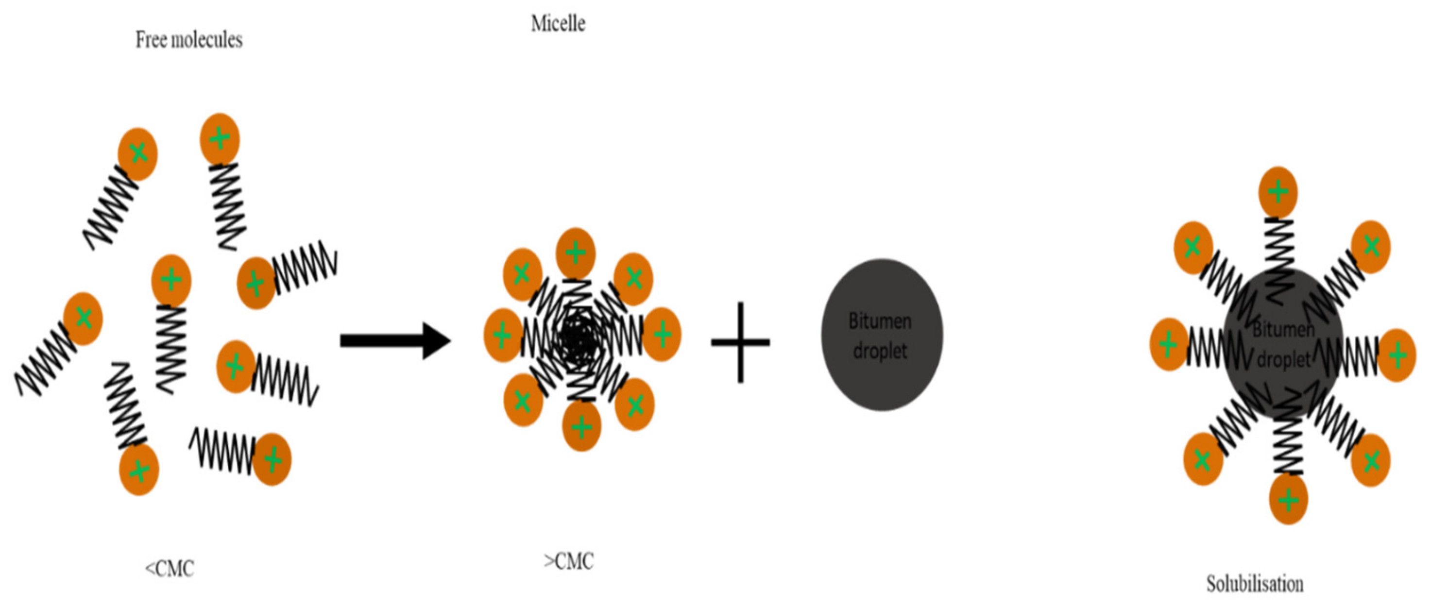 Materials 15 02026 g012 Materials 15 02026 g012
