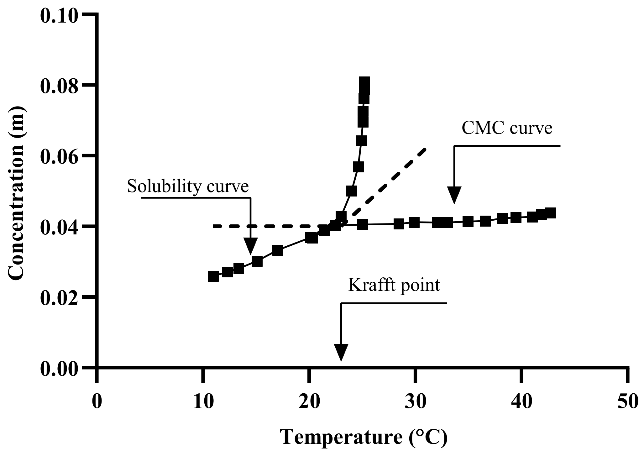 Materials 15 02026 g013 Materials 15 02026 g013