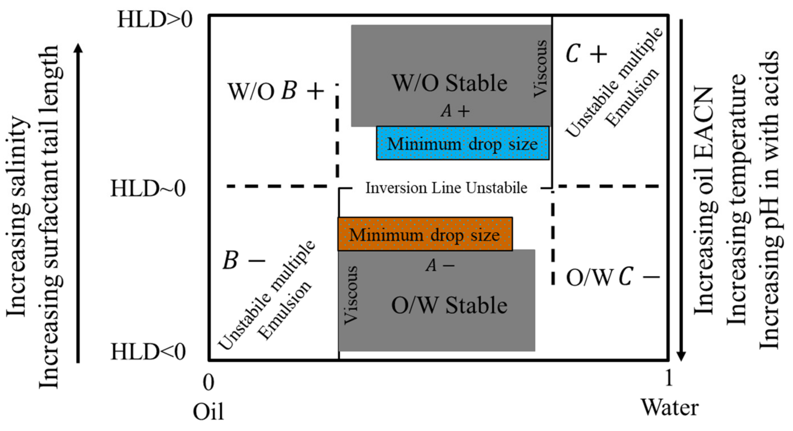 Materials 15 02026 g017 Materials 15 02026 g017