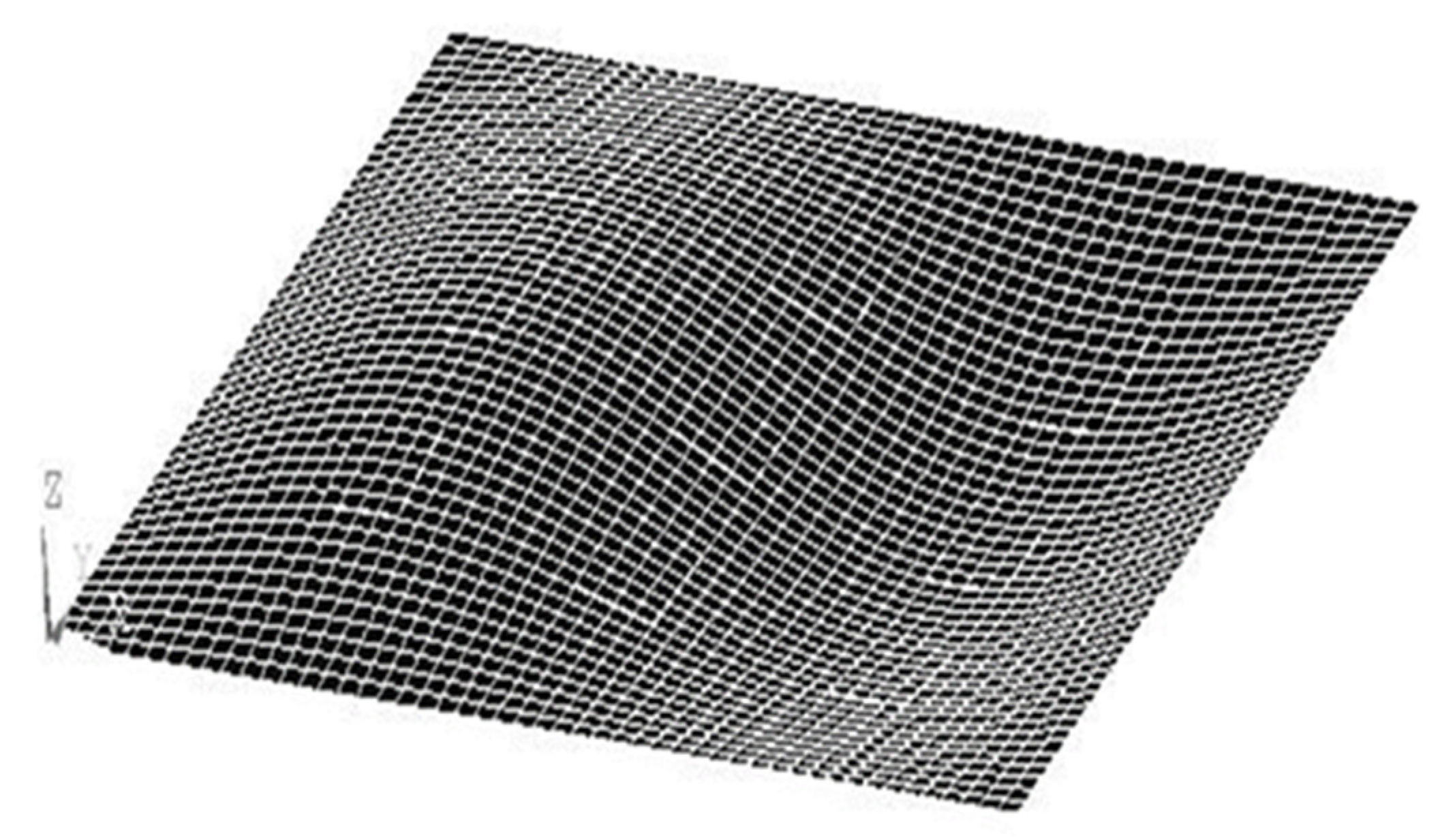 Materials 15 02027 g011 550