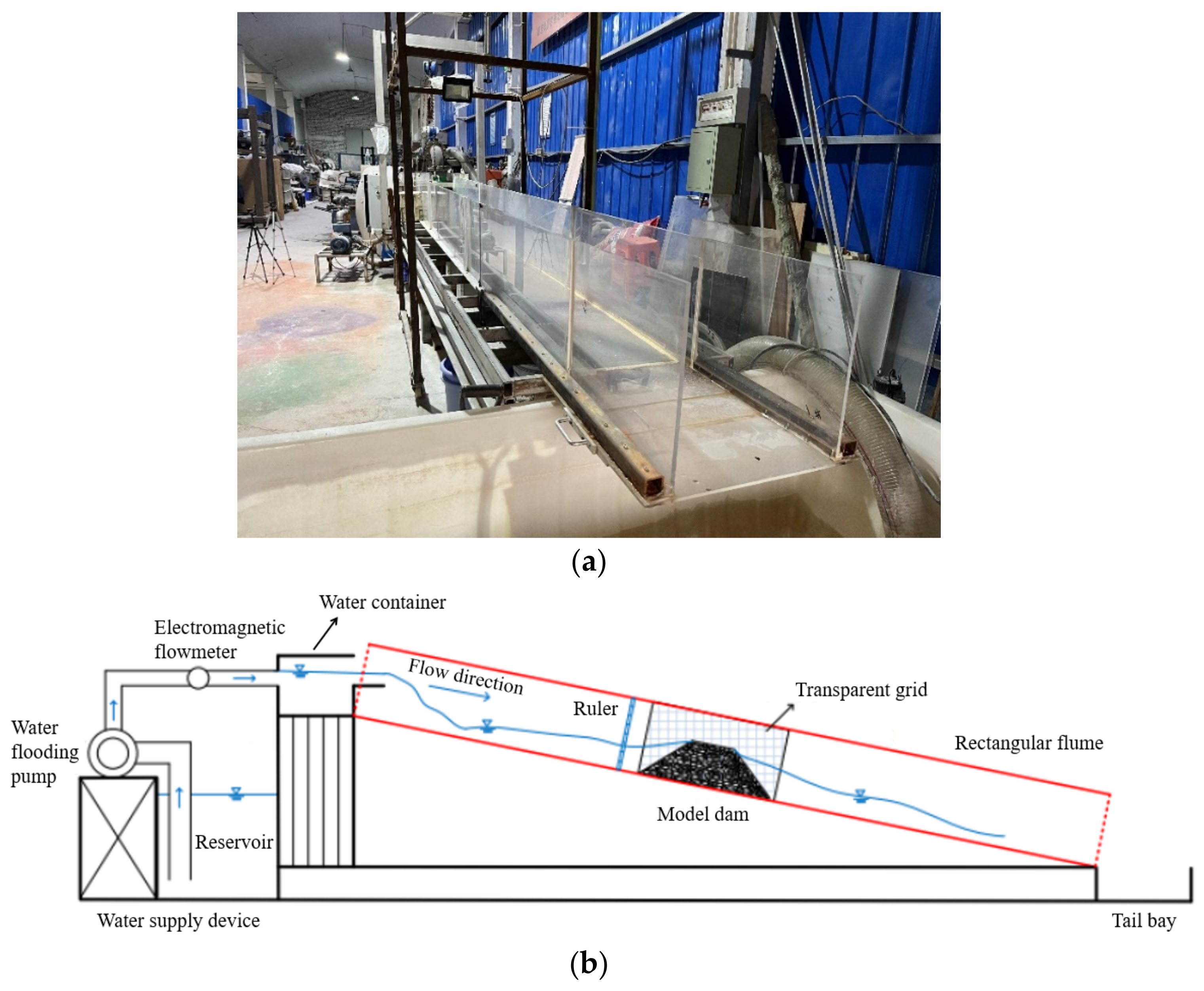 Materials 15 02029 g001 Materials 15 02029 g001