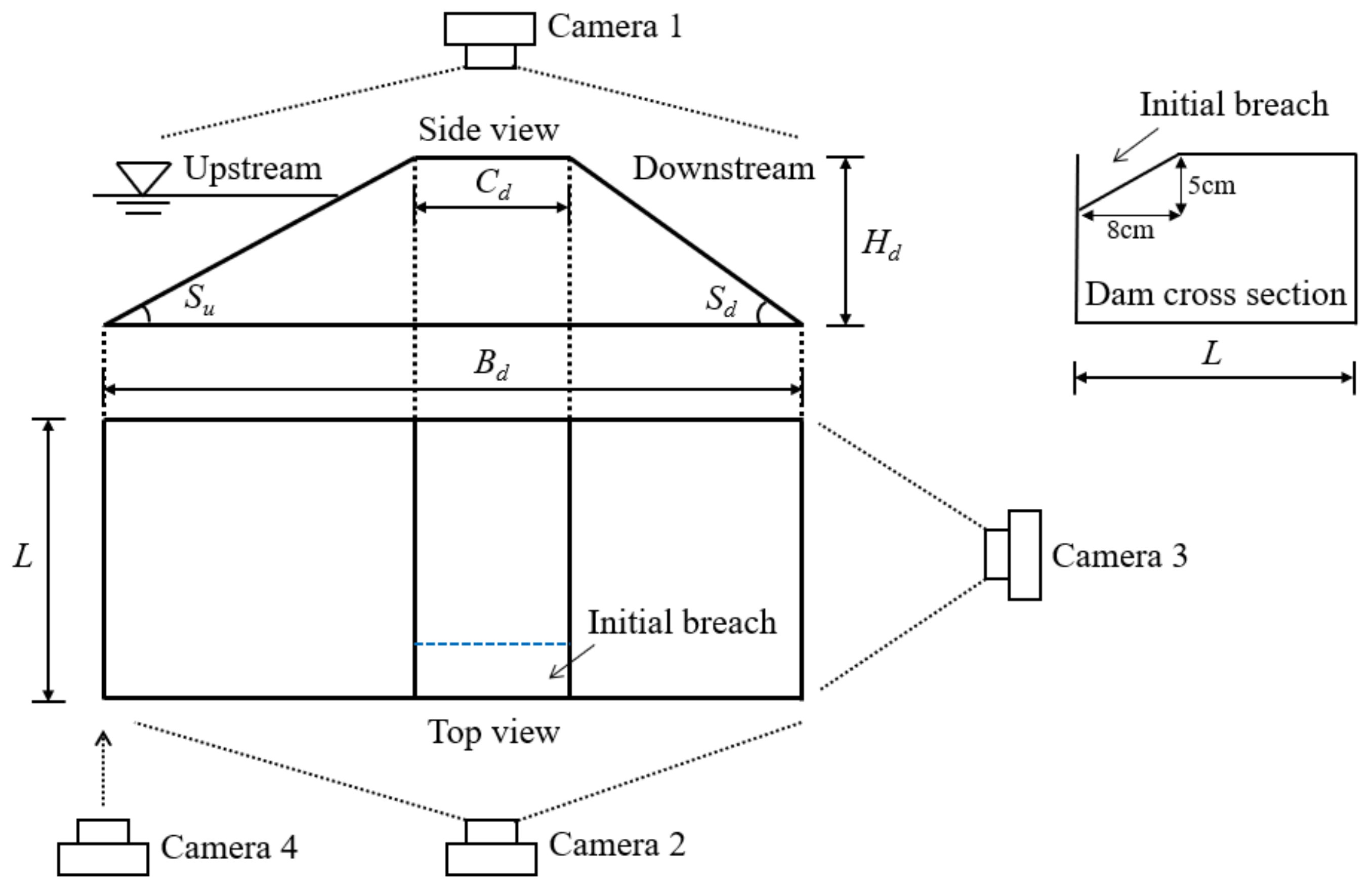 Materials 15 02029 g002 Materials 15 02029 g002