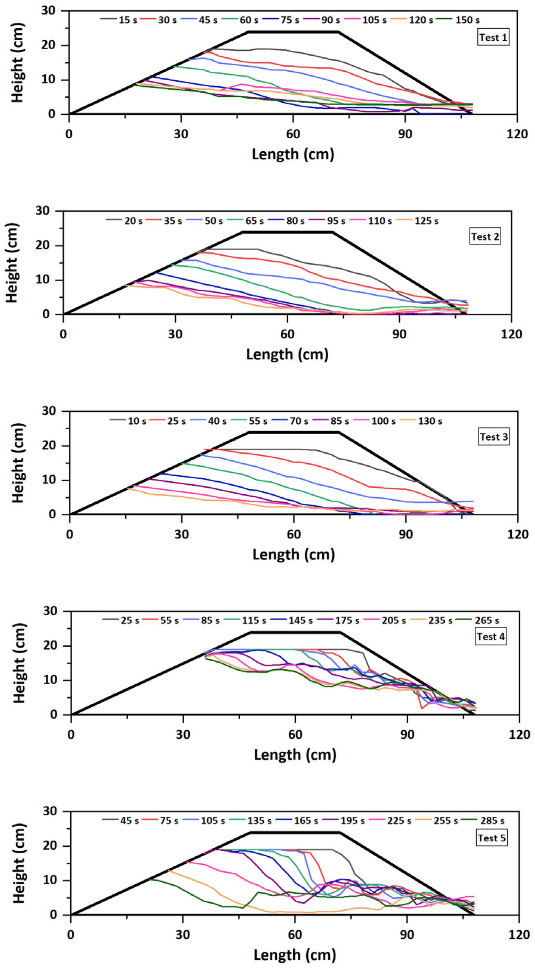 Materials 15 02029 g009a Materials 15 02029 g009a