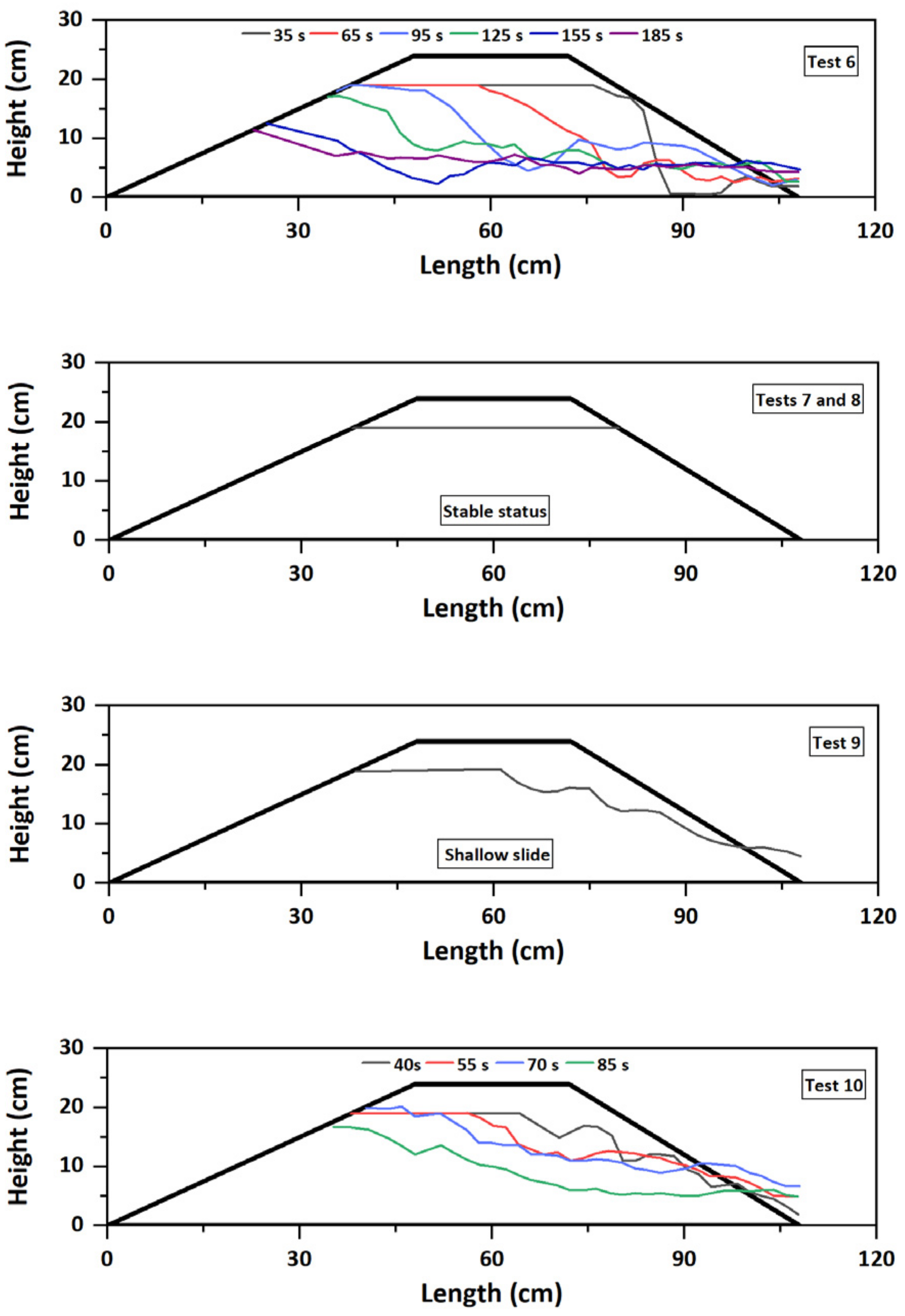 Materials 15 02029 g009b Materials 15 02029 g009b
