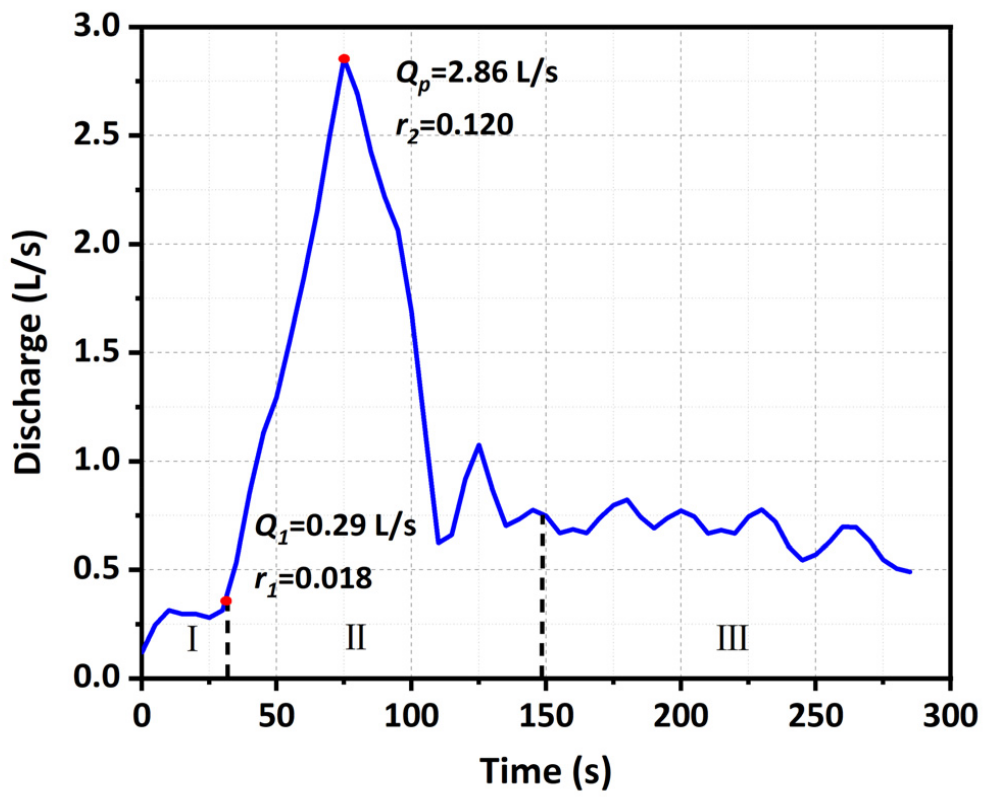 Materials 15 02029 g010 Materials 15 02029 g010