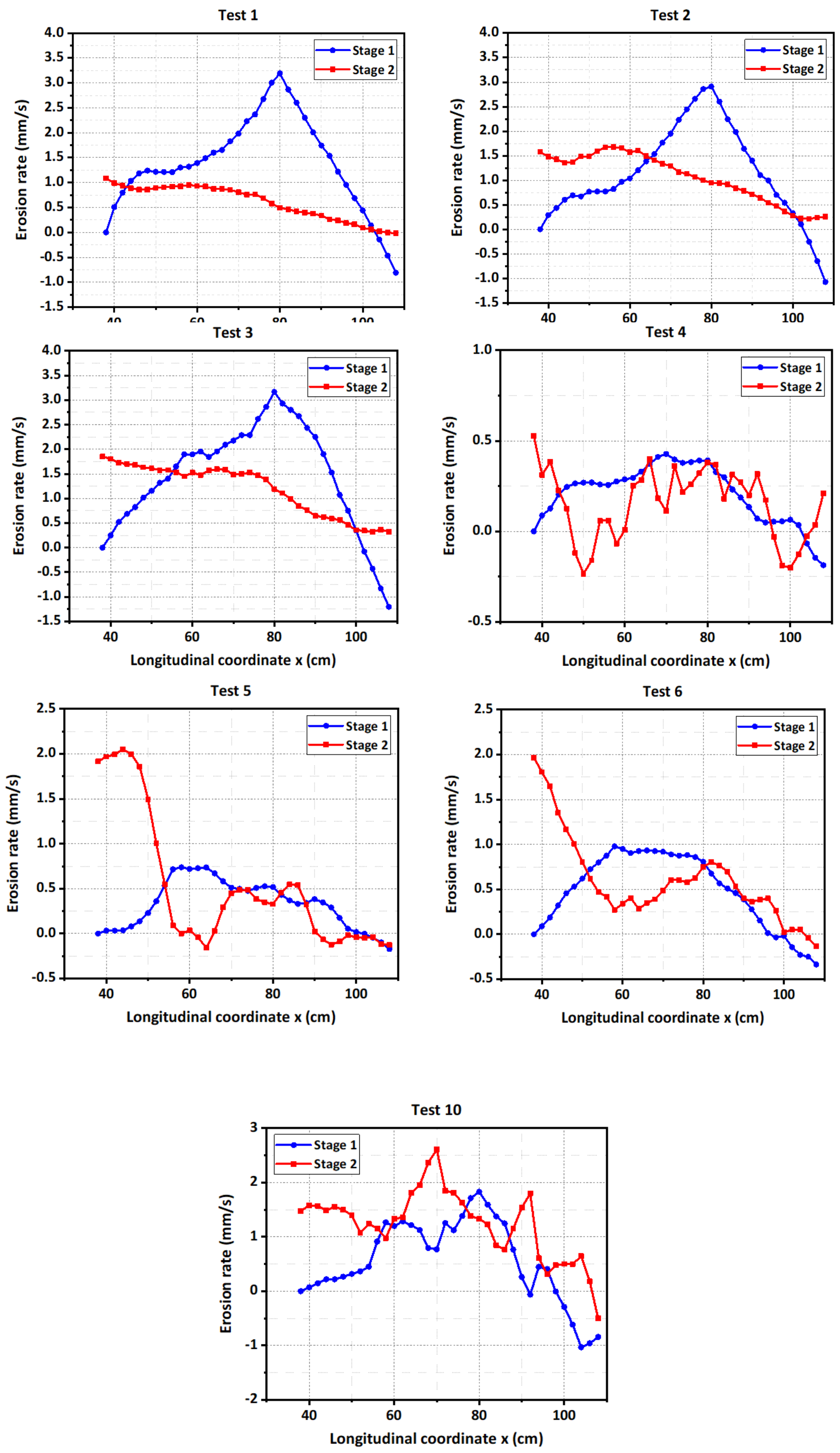 Materials 15 02029 g016 Materials 15 02029 g016