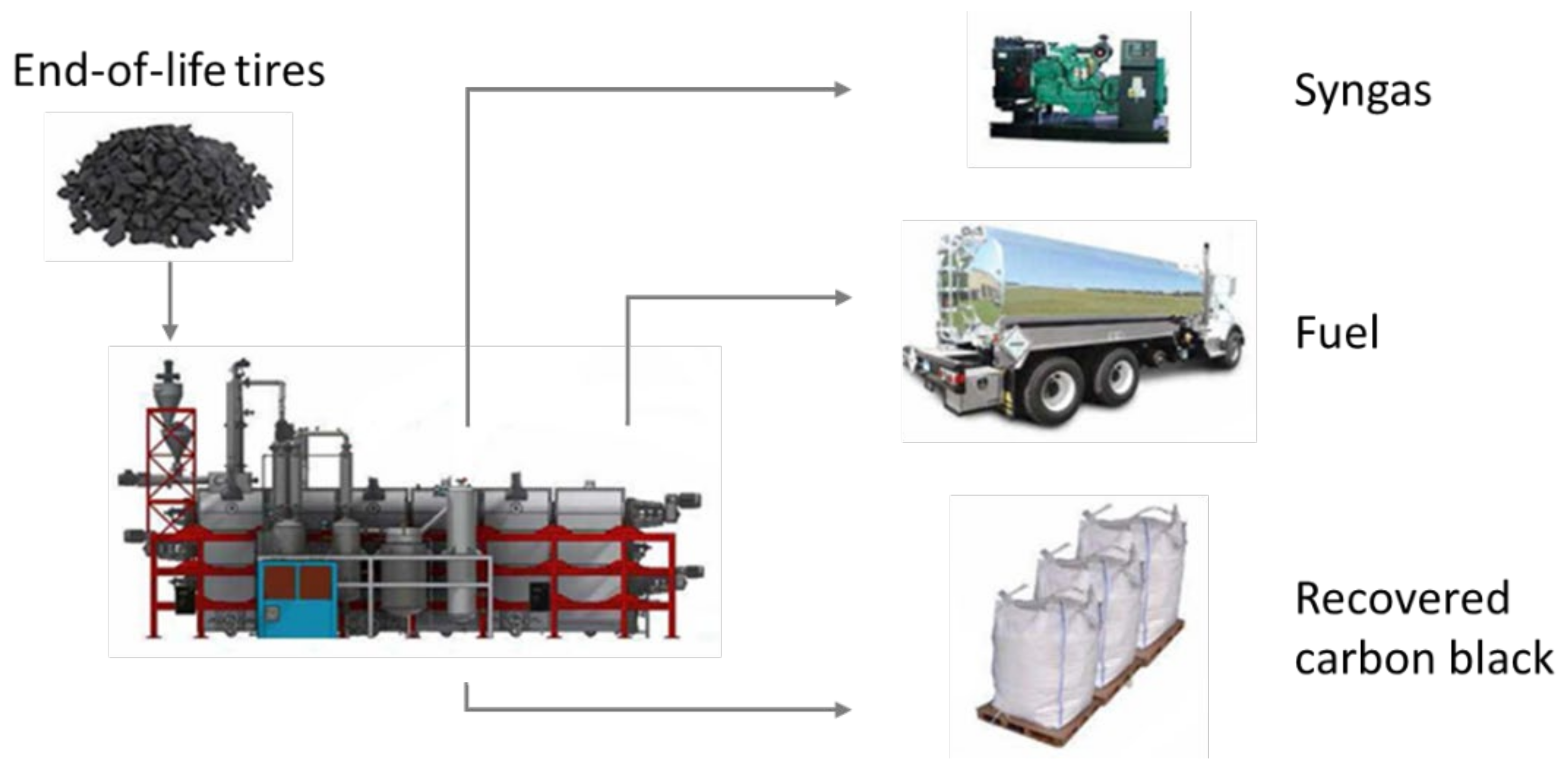 Materials 15 02030 g002