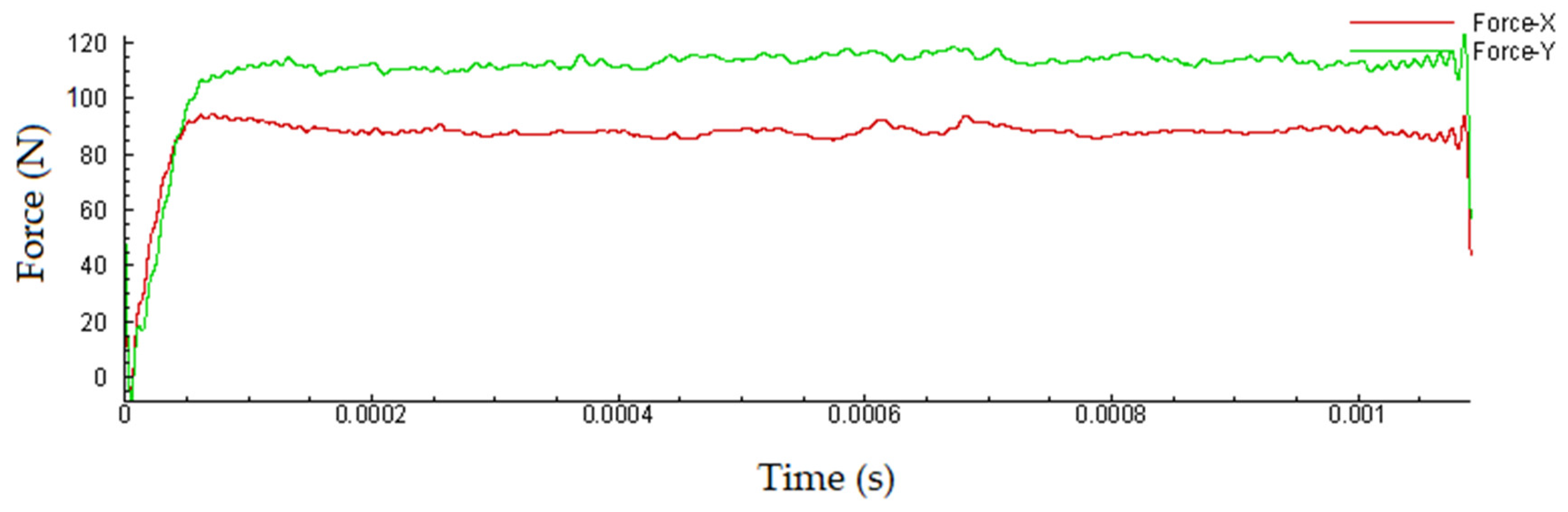 Materials 15 02031 g006