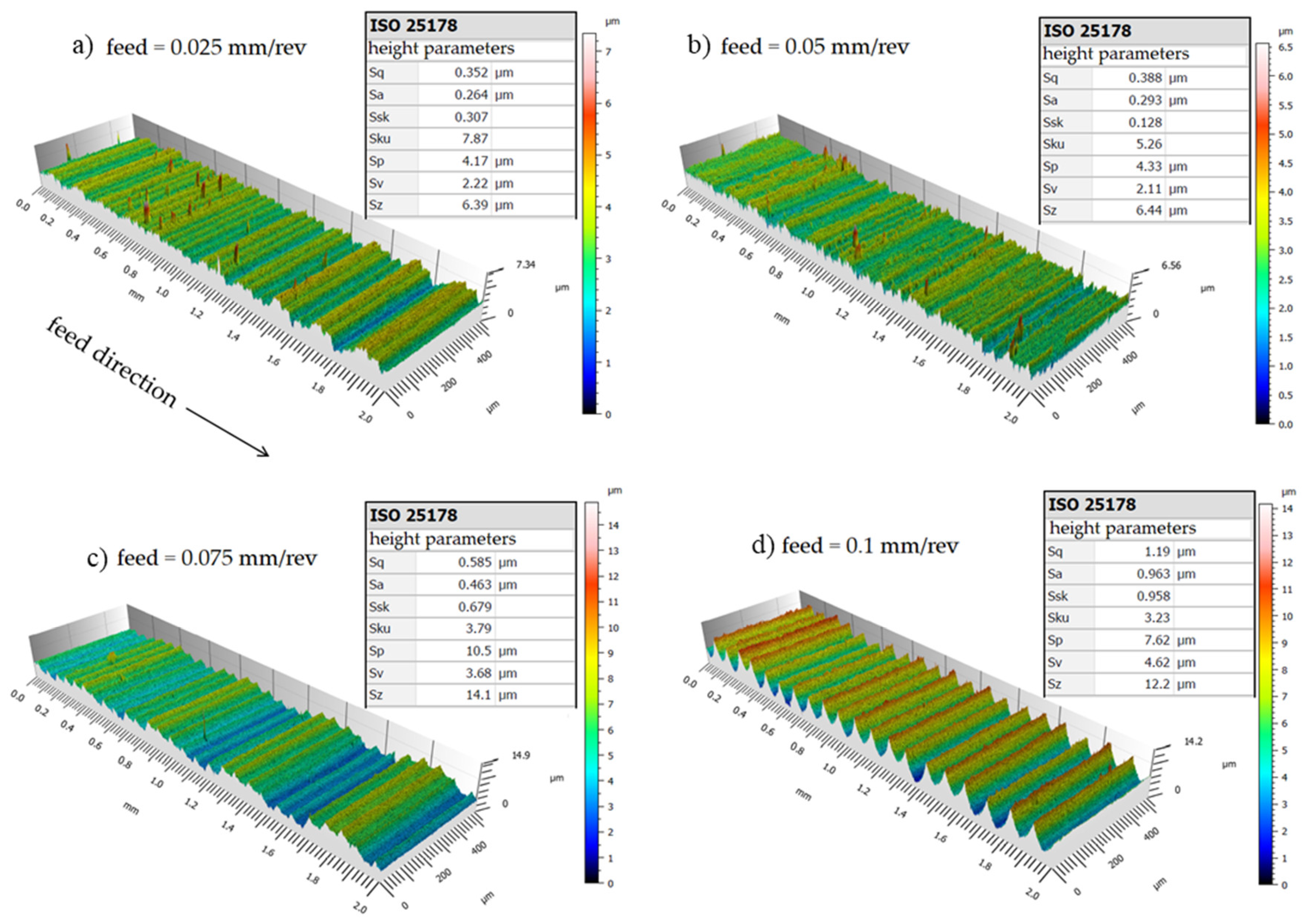Materials 15 02031 g008
