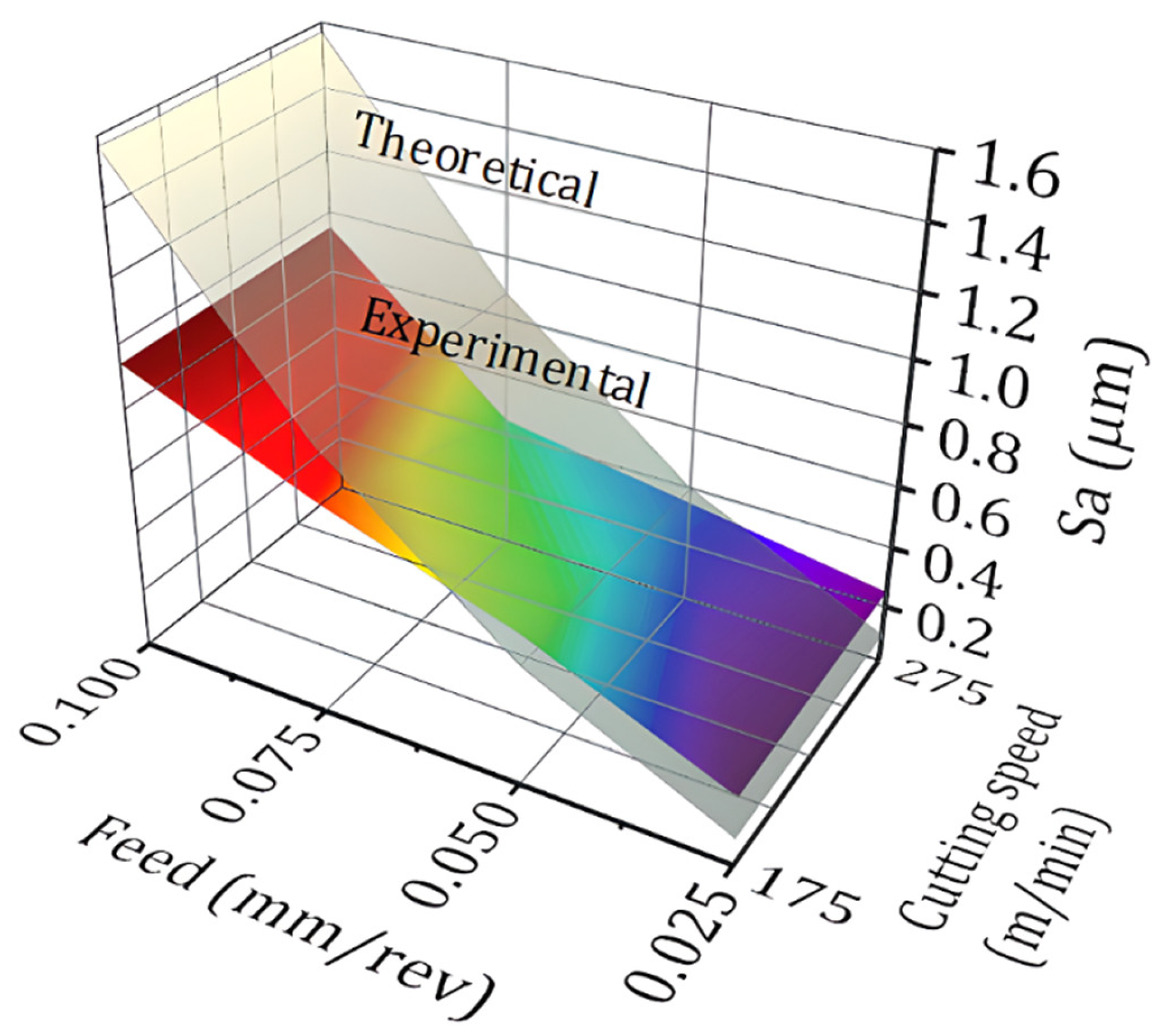 Materials 15 02031 g009