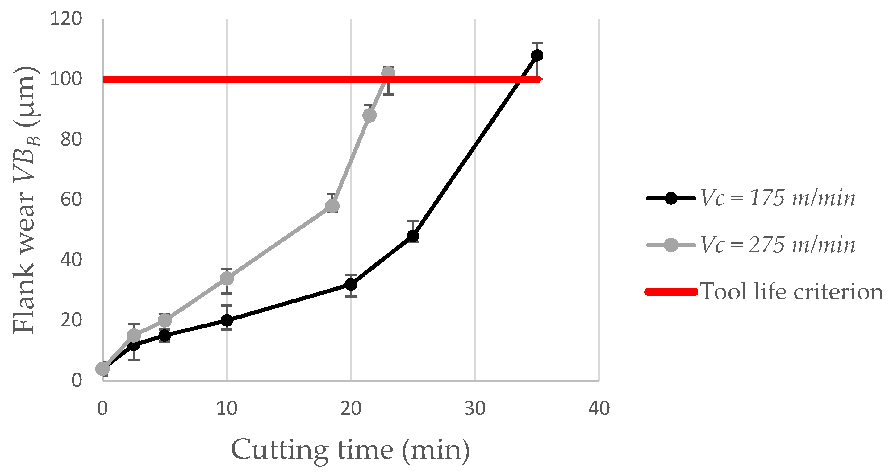 Materials 15 02031 g011