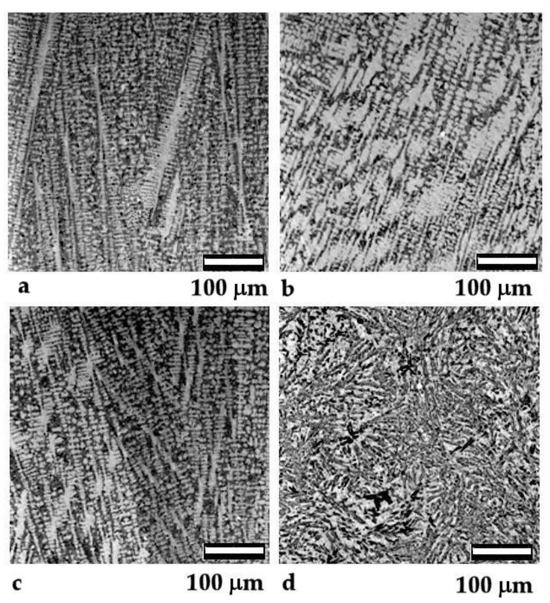 Materials 15 02032 g001 550