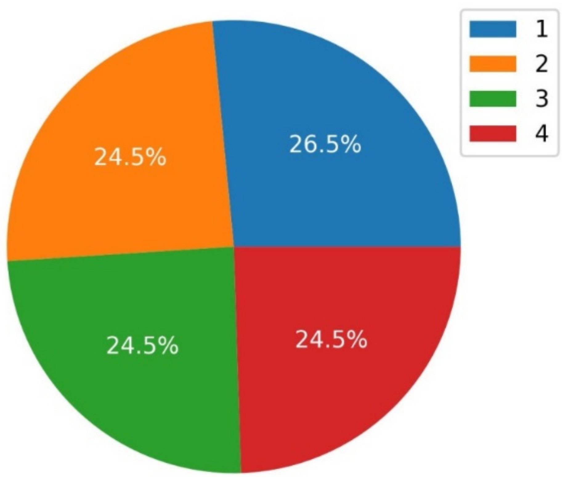 Materials 15 02032 g002 550