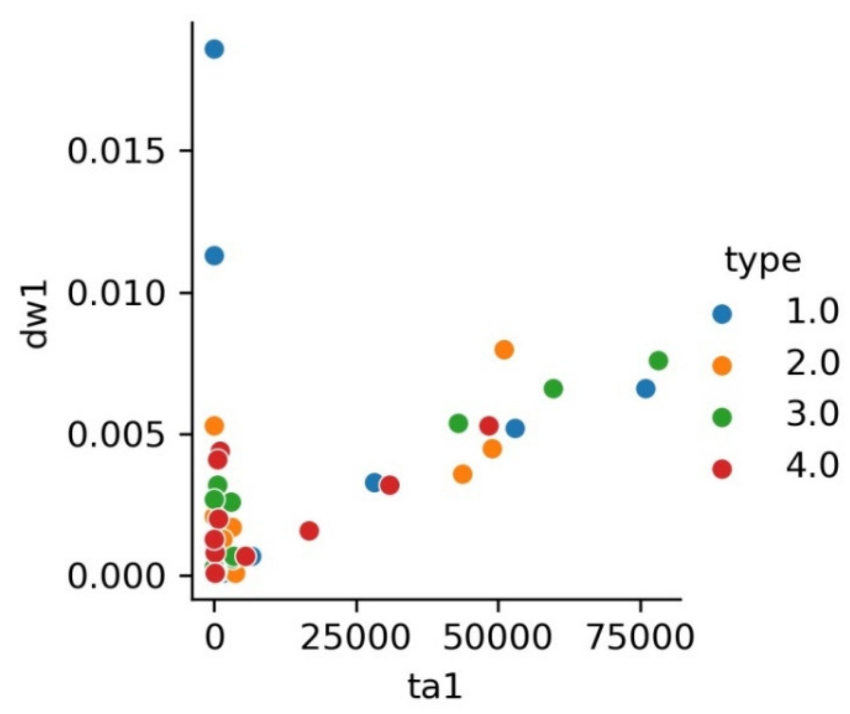 Materials 15 02032 g004 550