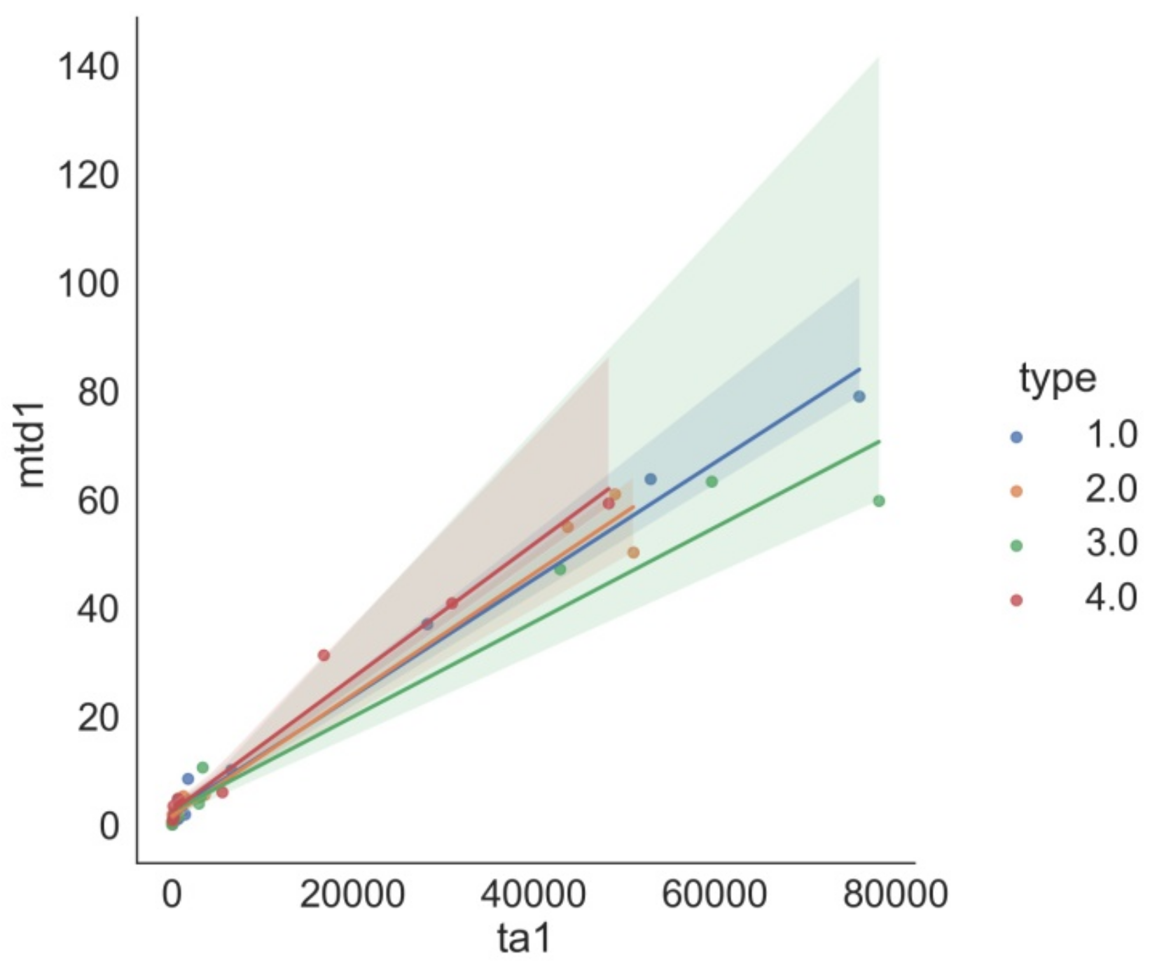 Materials 15 02032 g009 550
