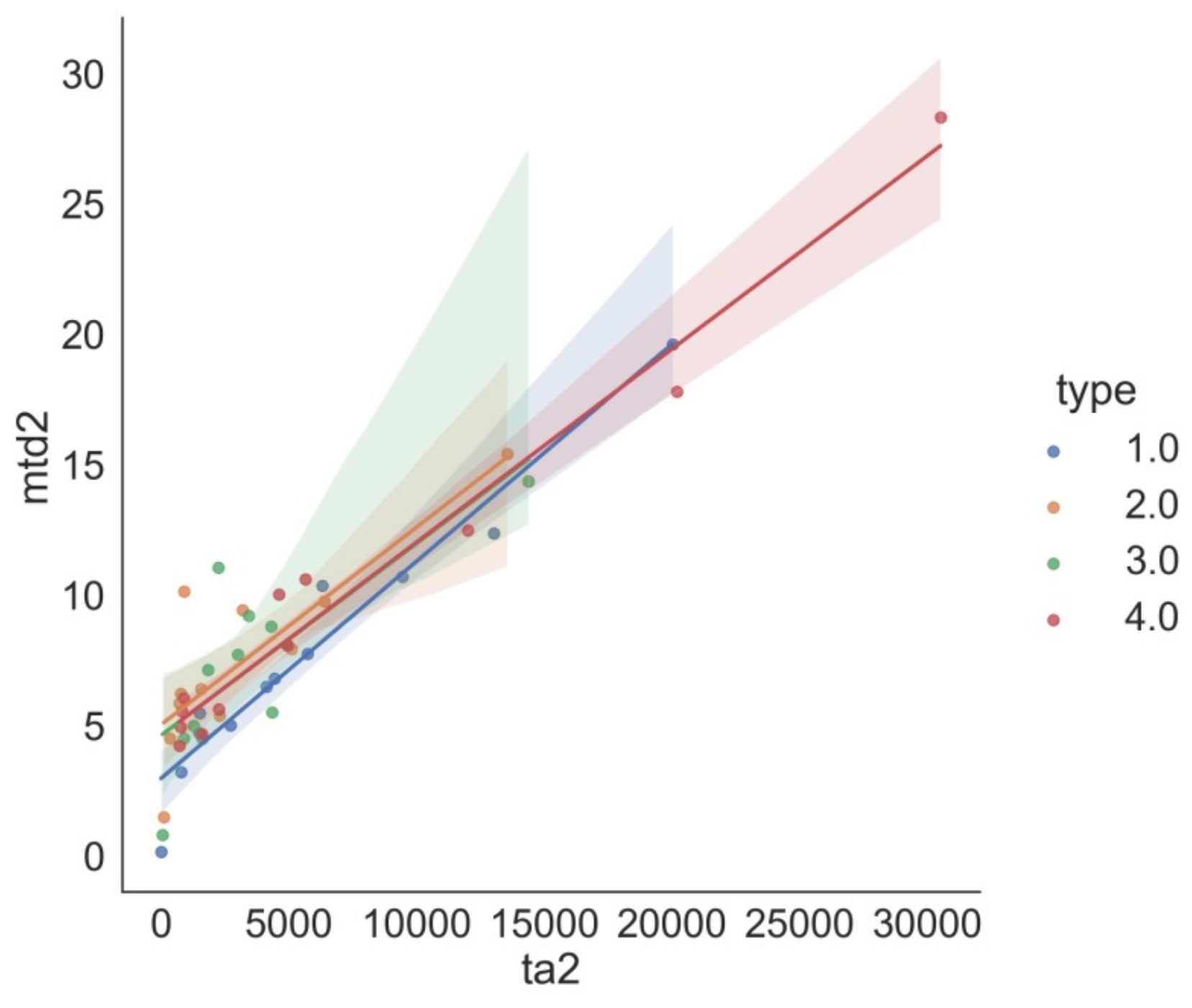 Materials 15 02032 g010 550