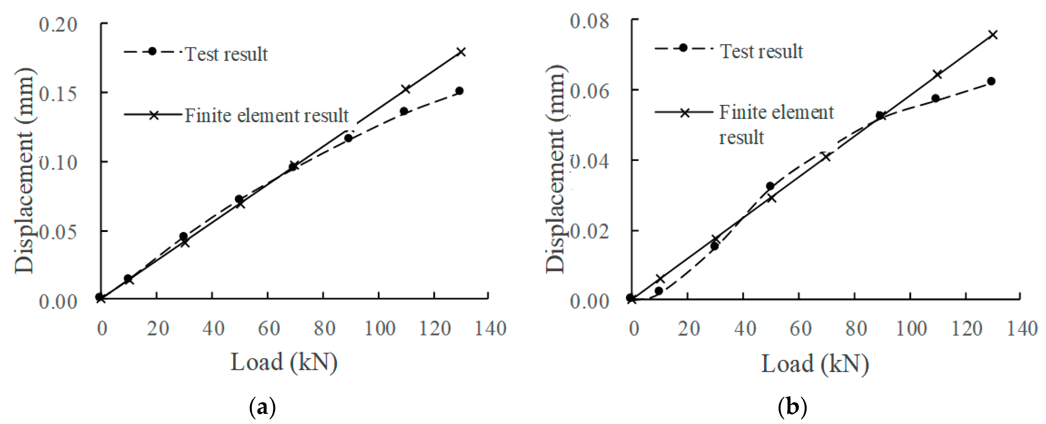 Materials 15 02033 g009