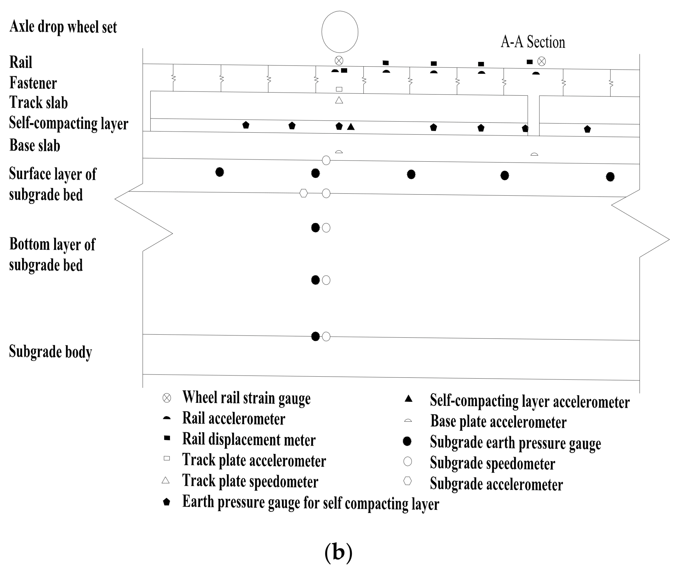 Materials 15 02033 g013b