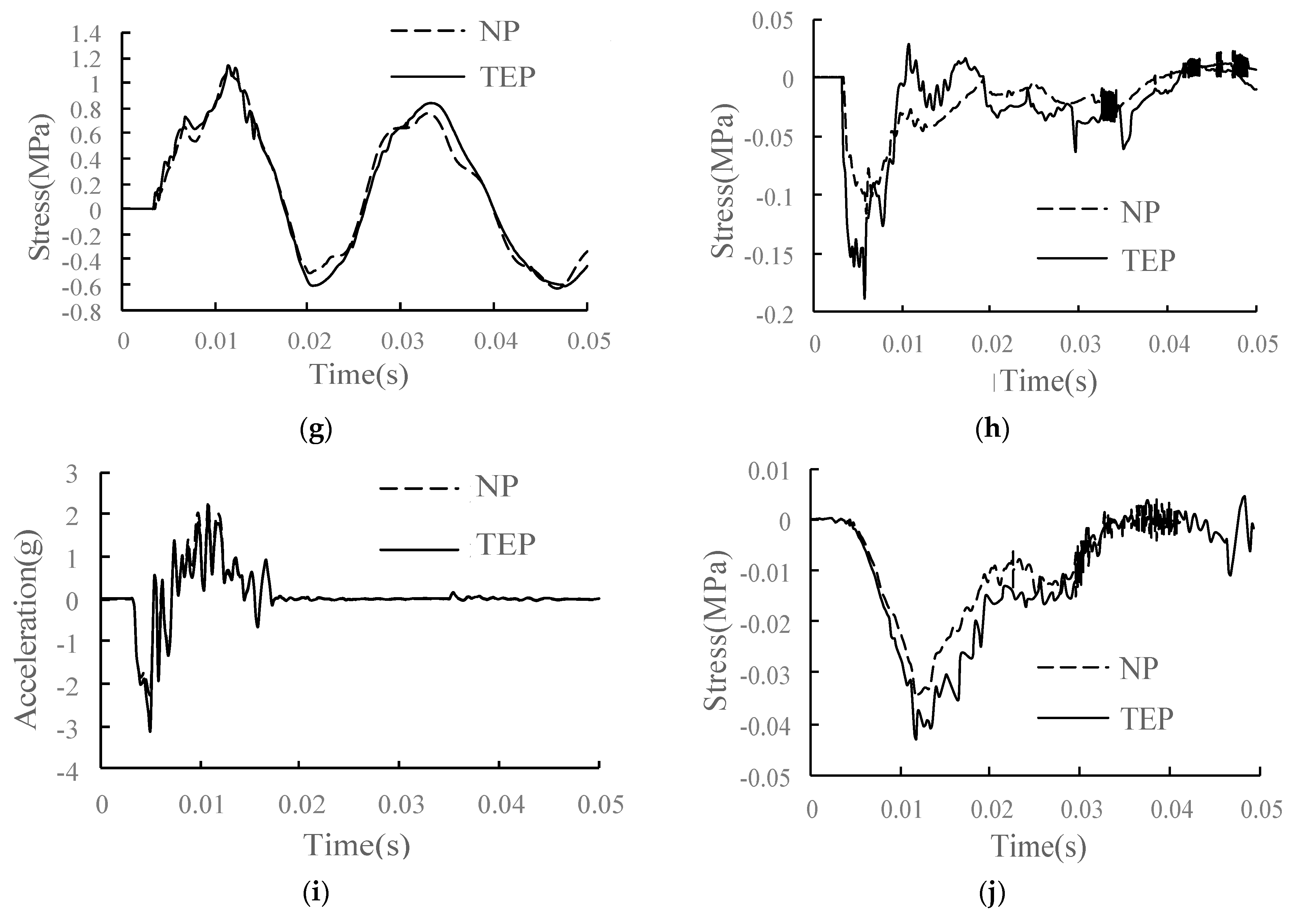 Materials 15 02033 g019c