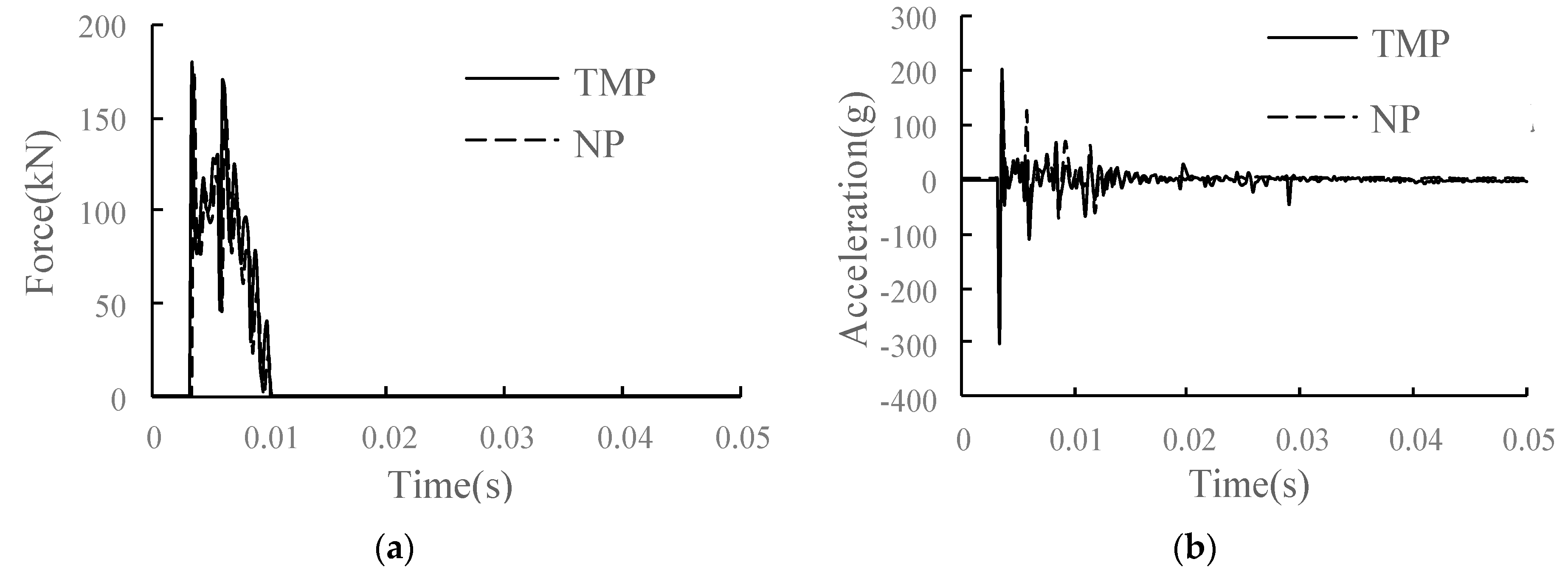 Materials 15 02033 g023a