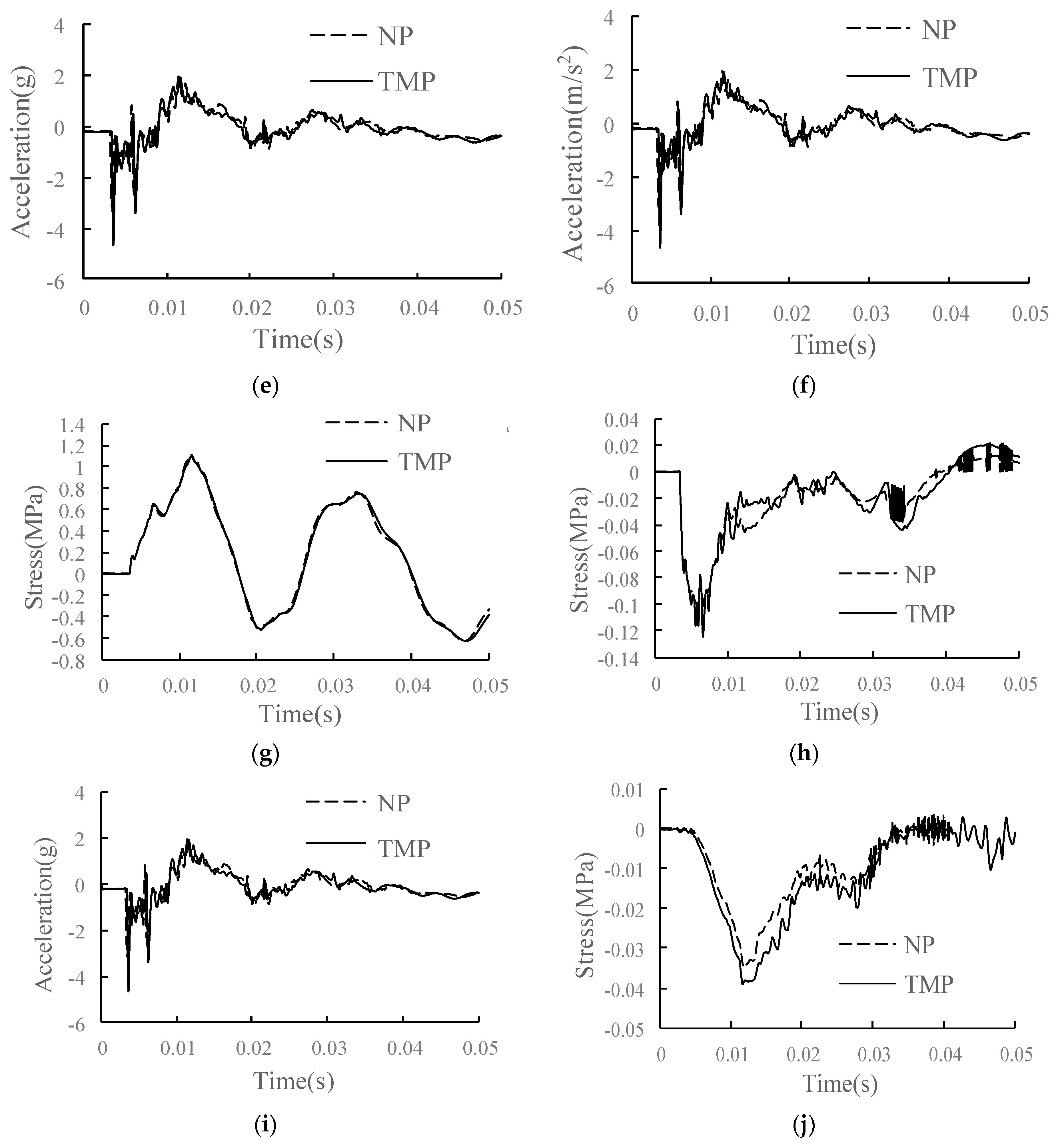 Materials 15 02033 g023c