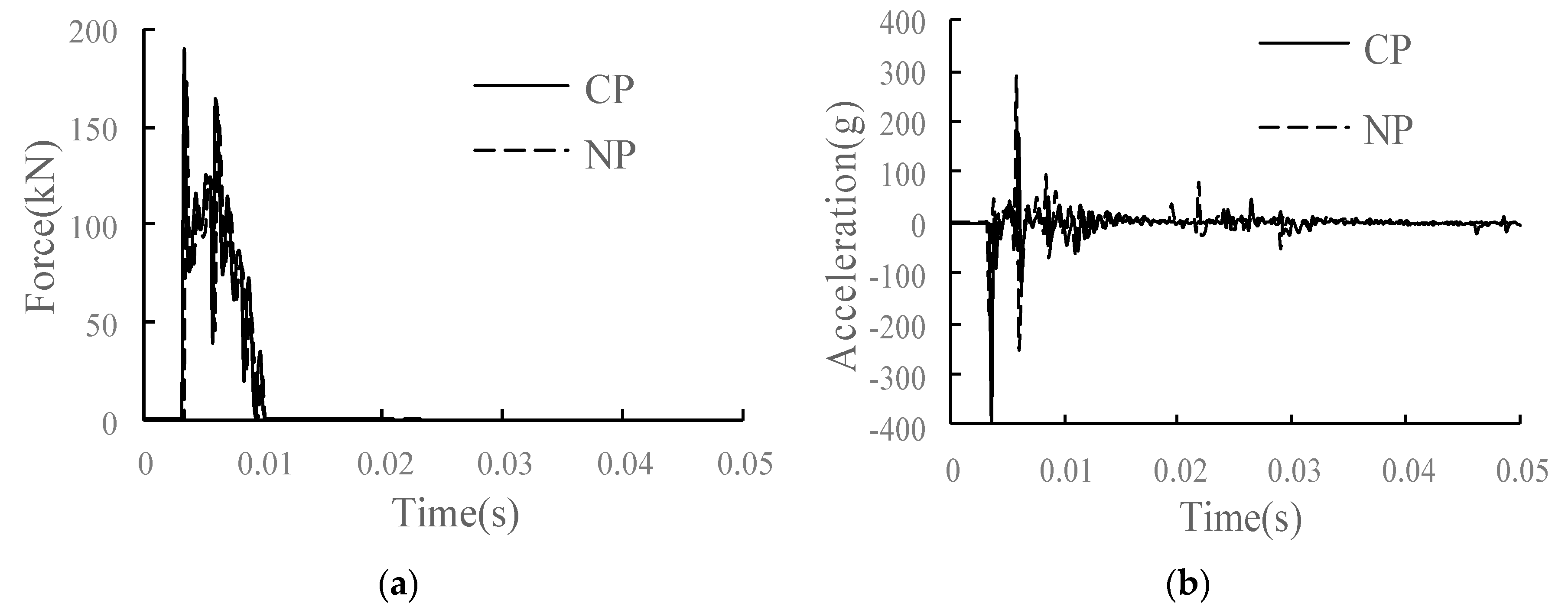 Materials 15 02033 g025a