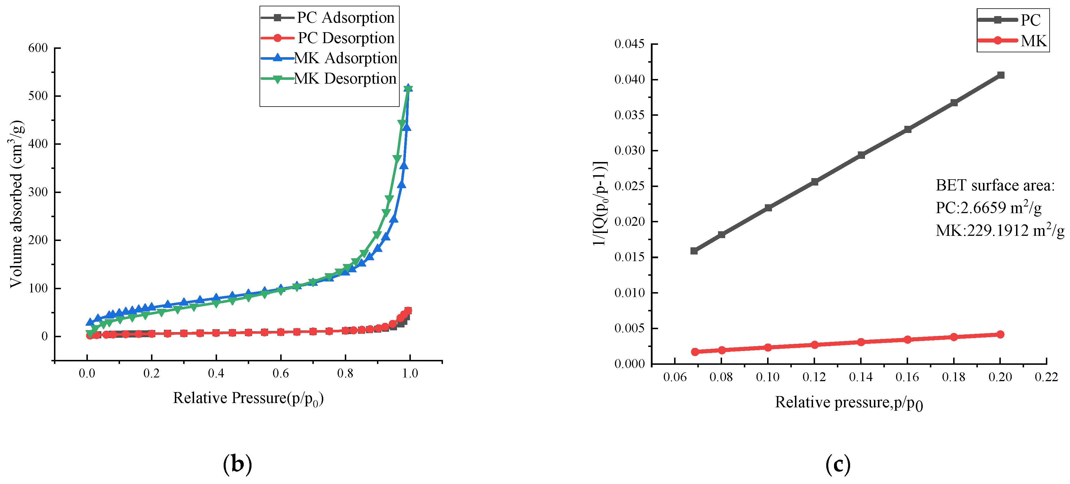 Materials 15 02035 g001b