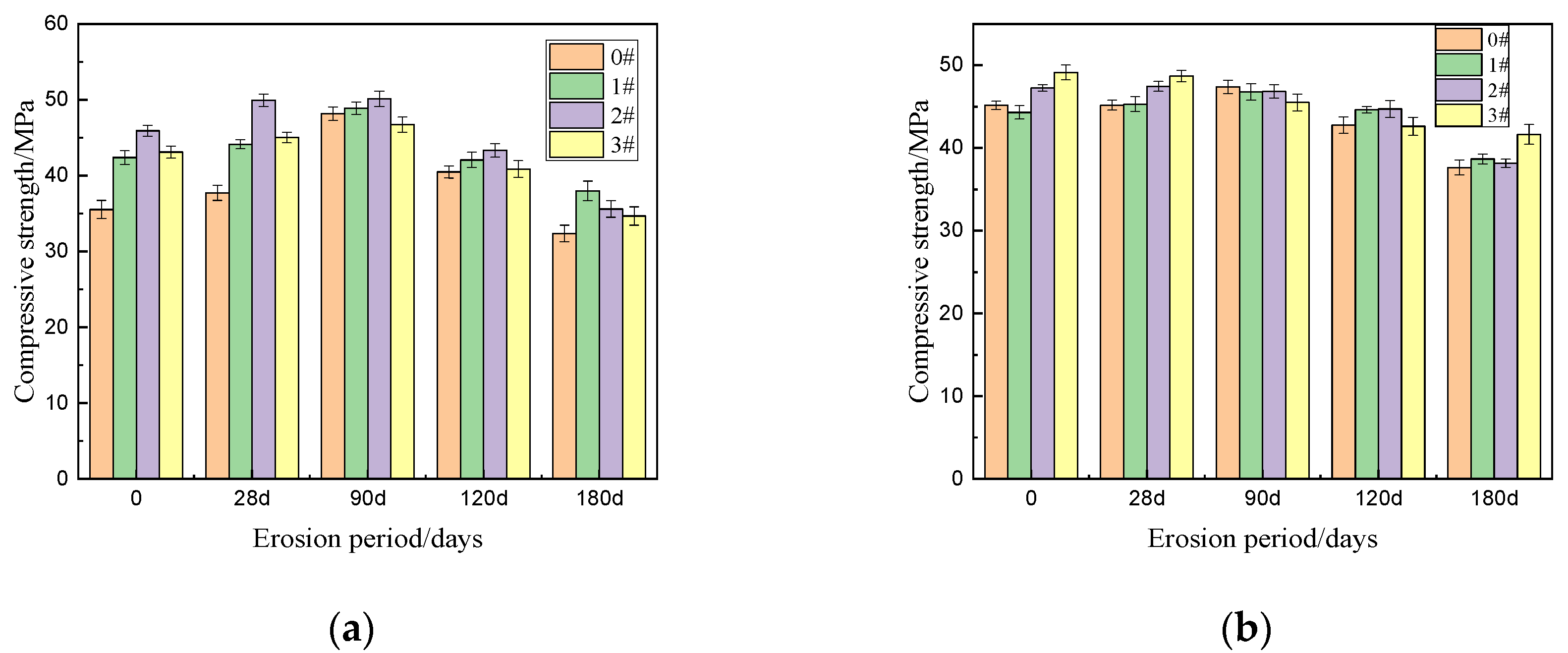 Materials 15 02035 g005