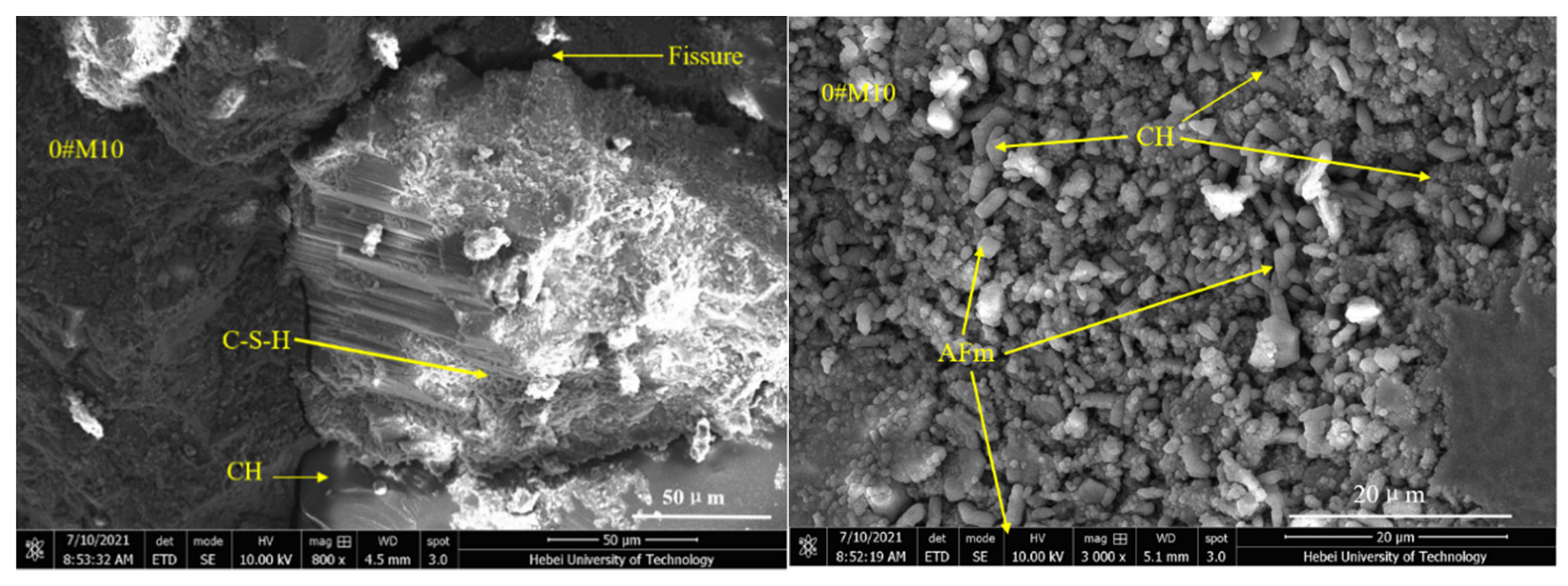 Materials 15 02035 g010