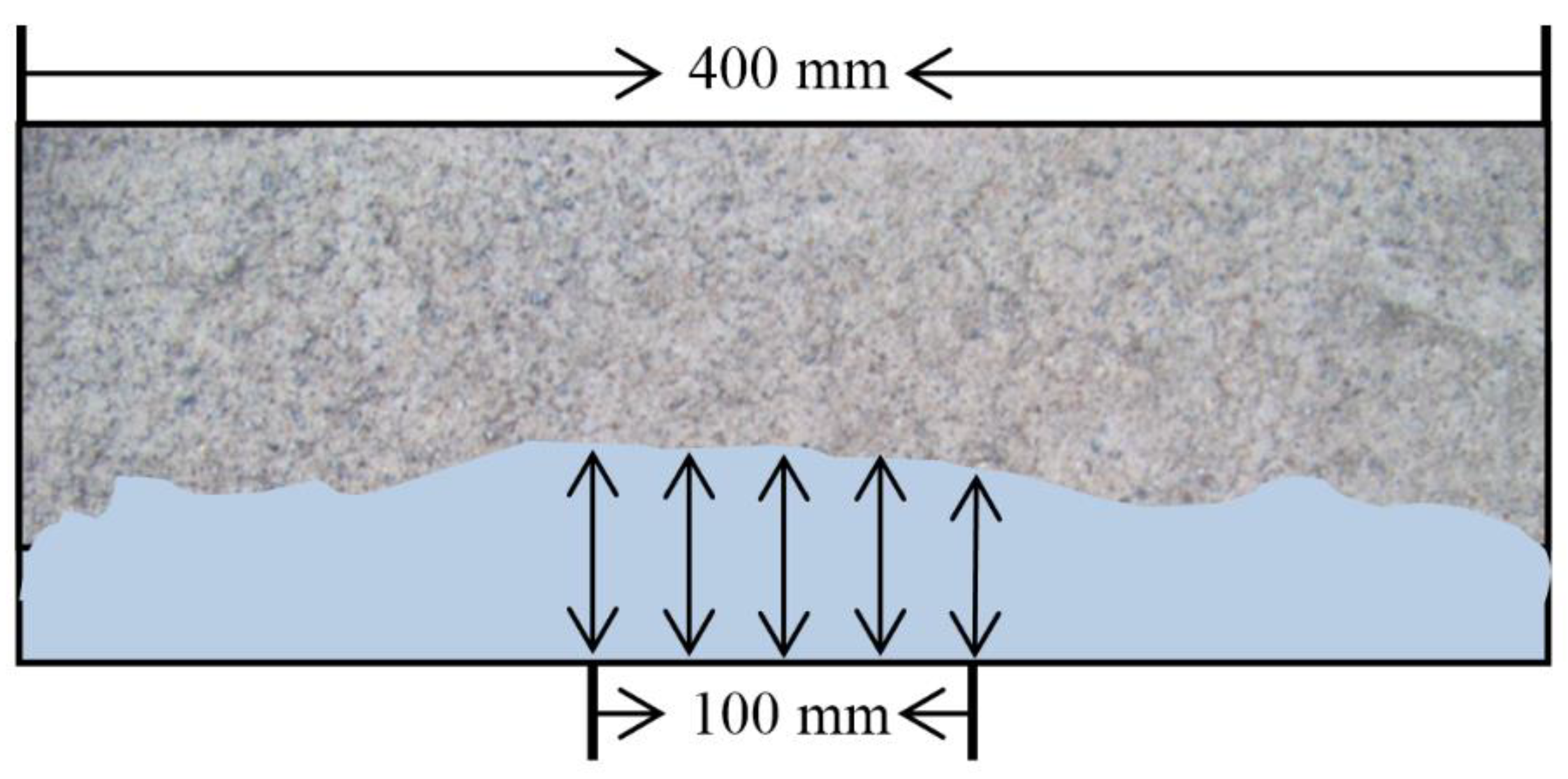 Materials 15 02036 g003