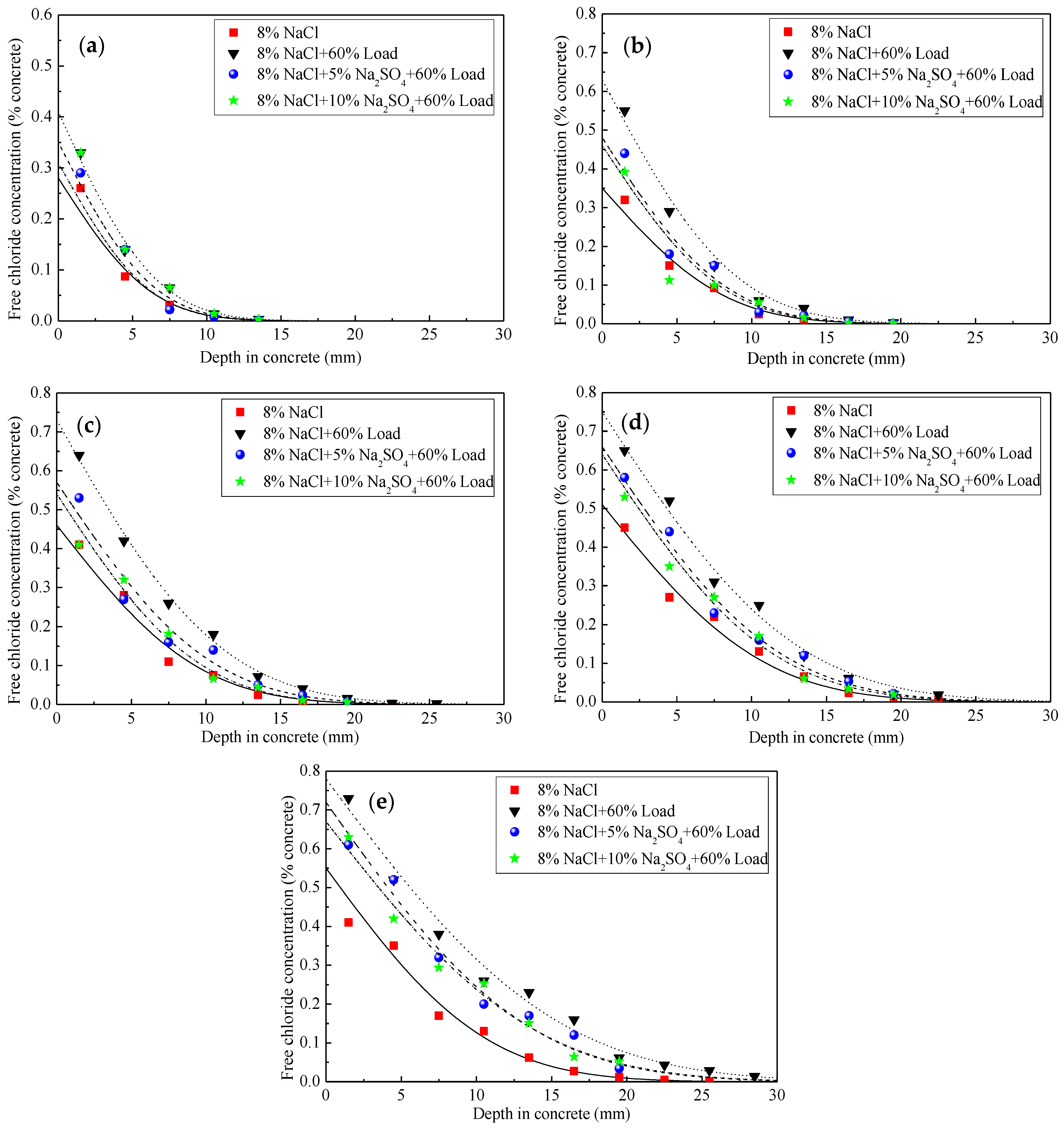 Materials 15 02036 g004